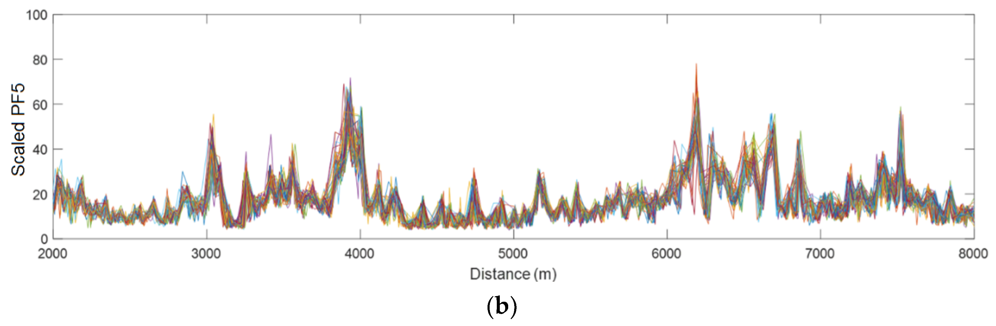 Applsci 09 04859 g013b Applsci 09 04859 g013b