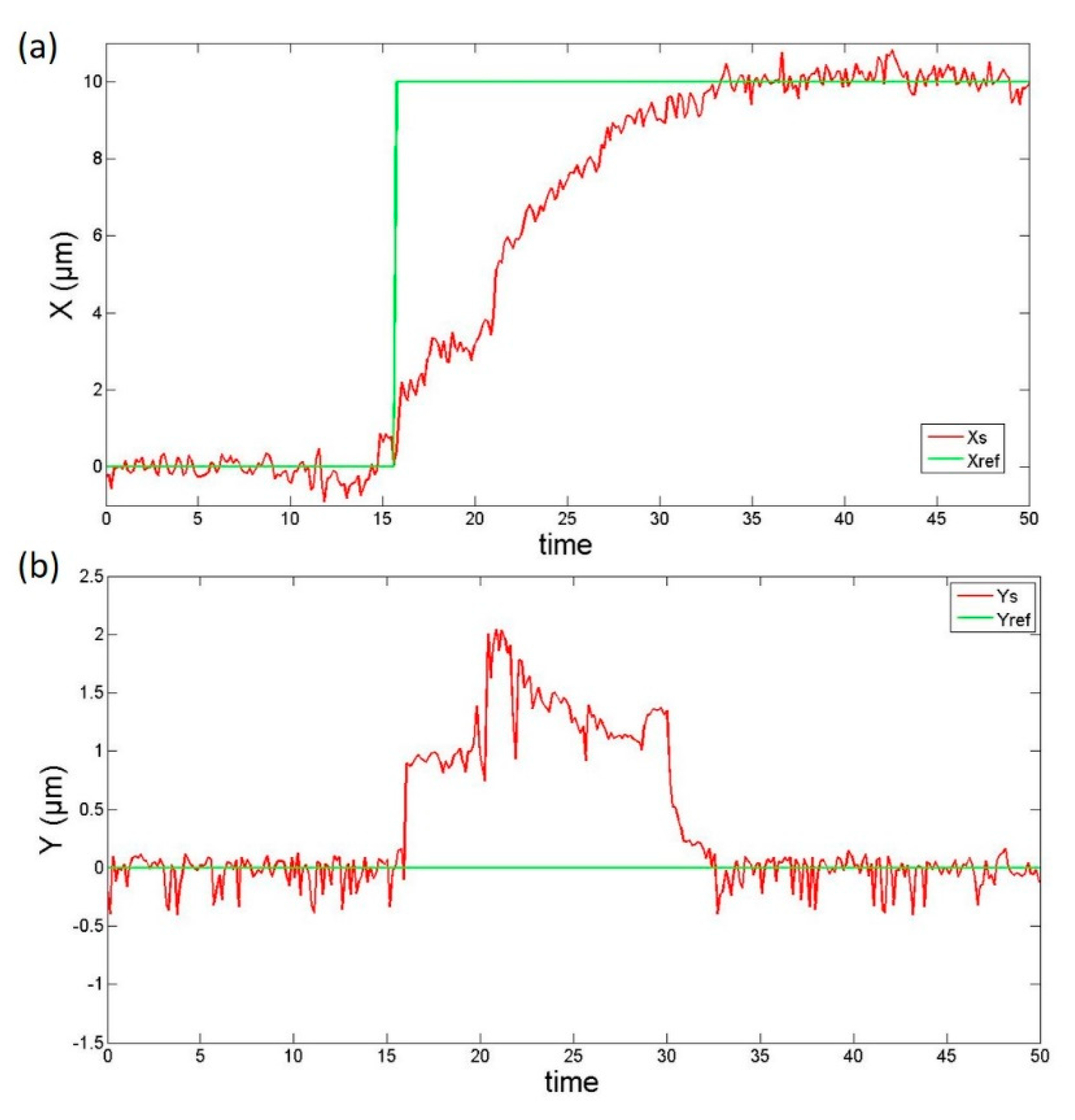 Applsci 09 04860 g009 Applsci 09 04860 g009