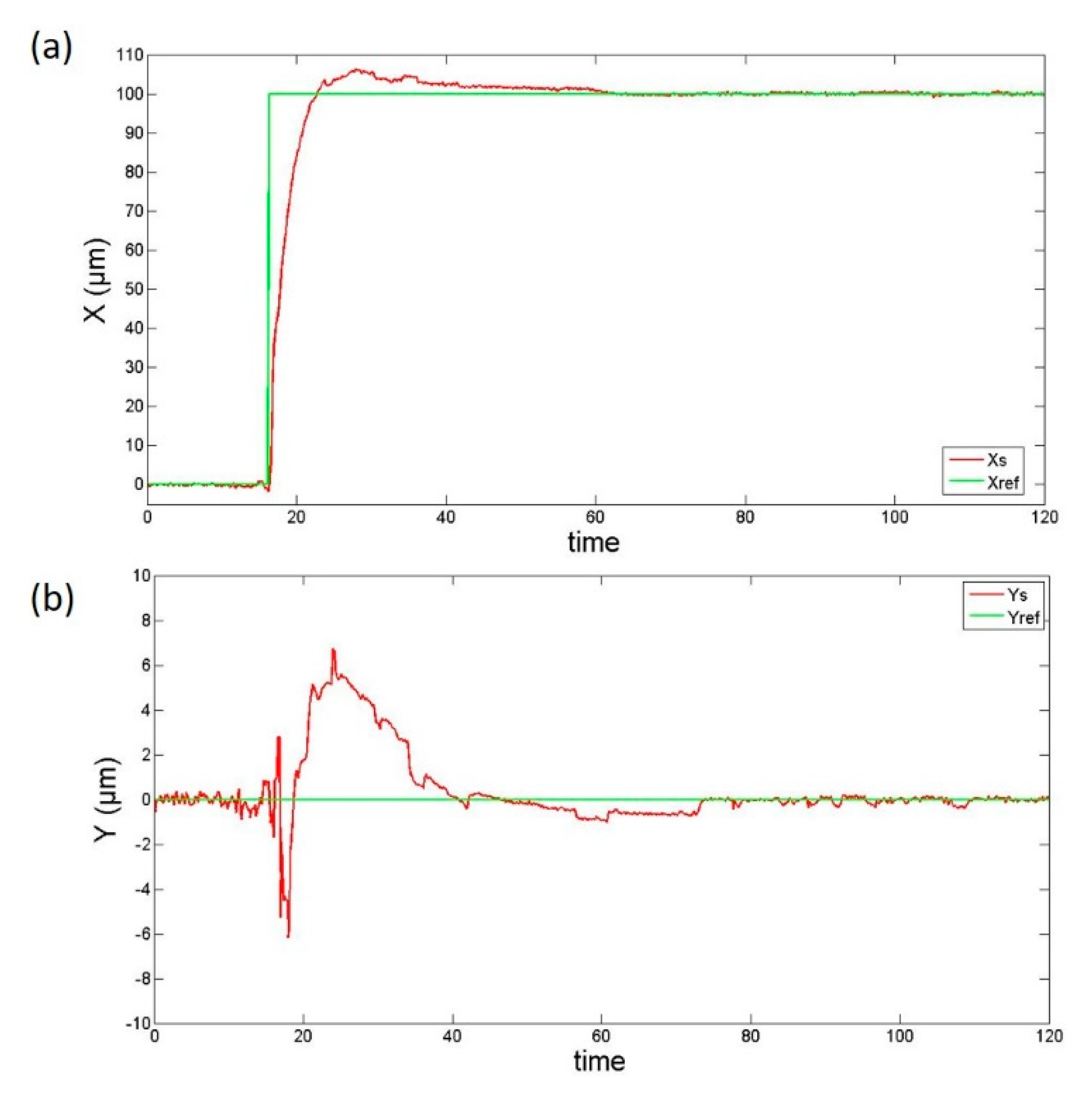 Applsci 09 04860 g010 Applsci 09 04860 g010