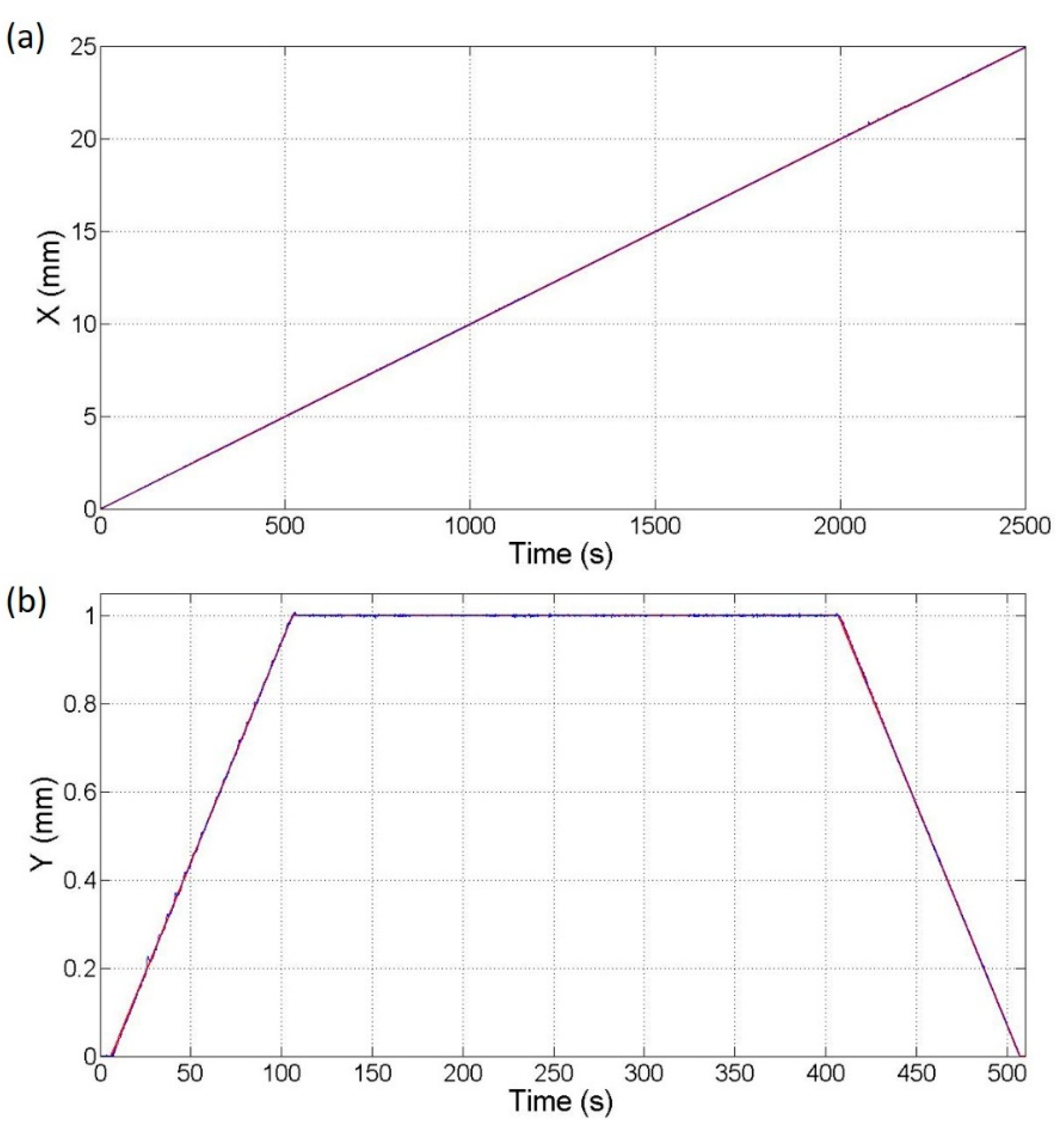 Applsci 09 04860 g011 Applsci 09 04860 g011