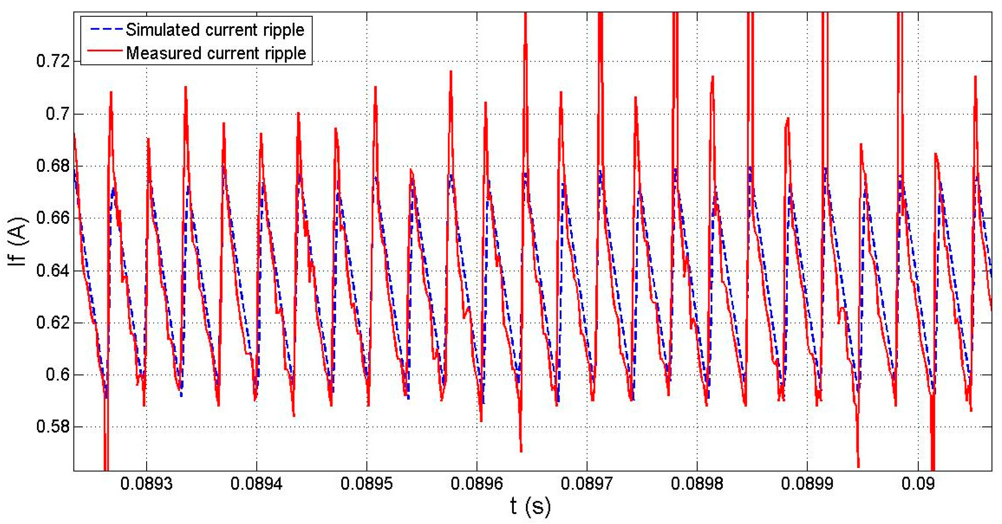 Applsci 09 04860 g014 Applsci 09 04860 g014