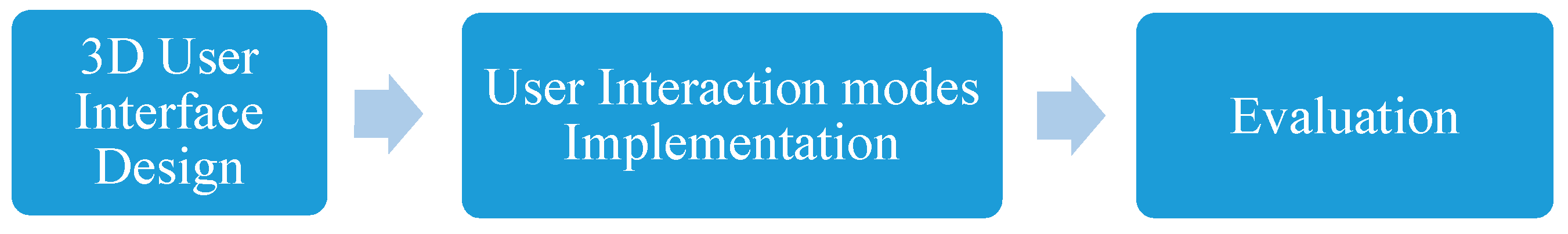 Applsci 09 04861 g003