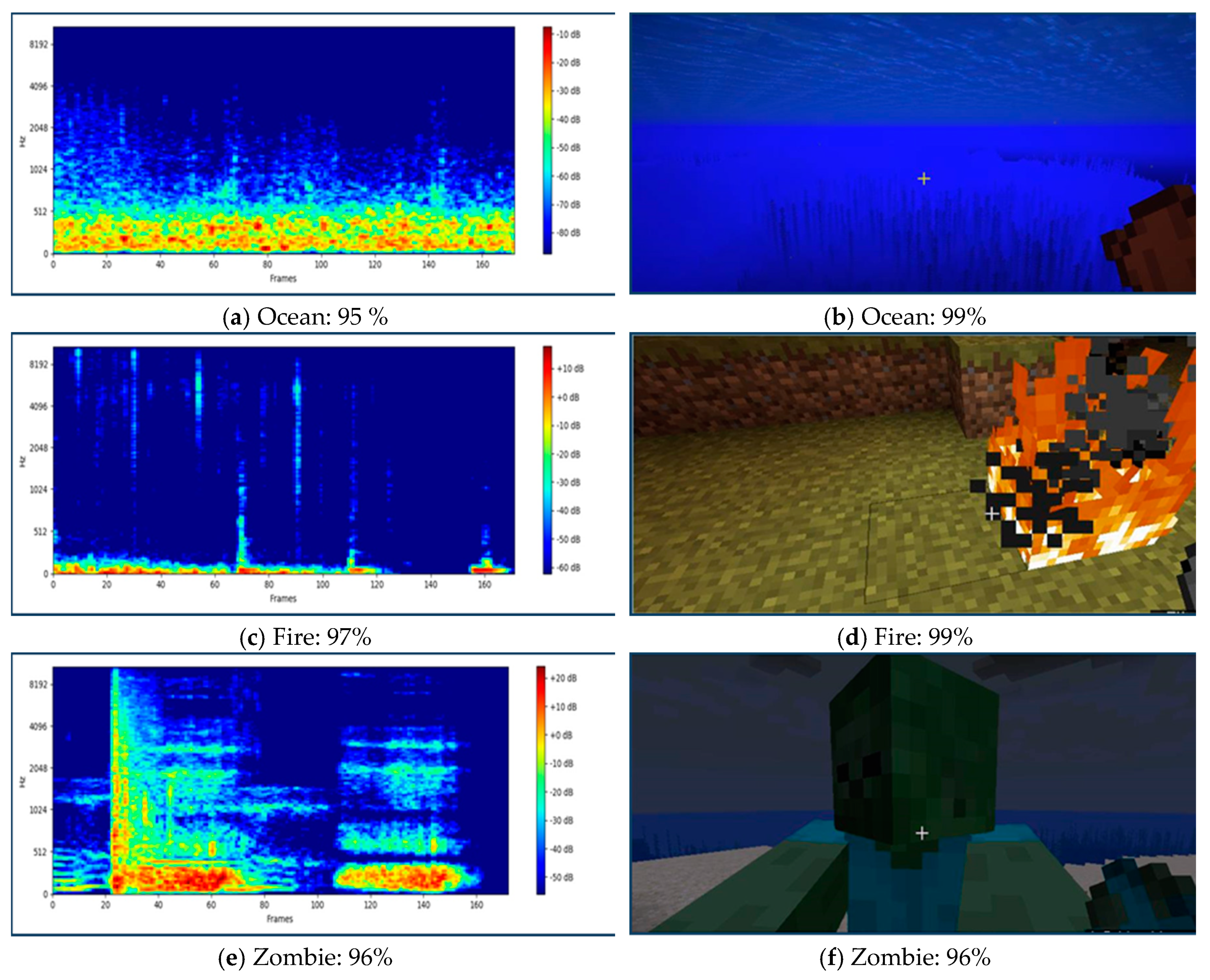 Applsci 09 04866 g005