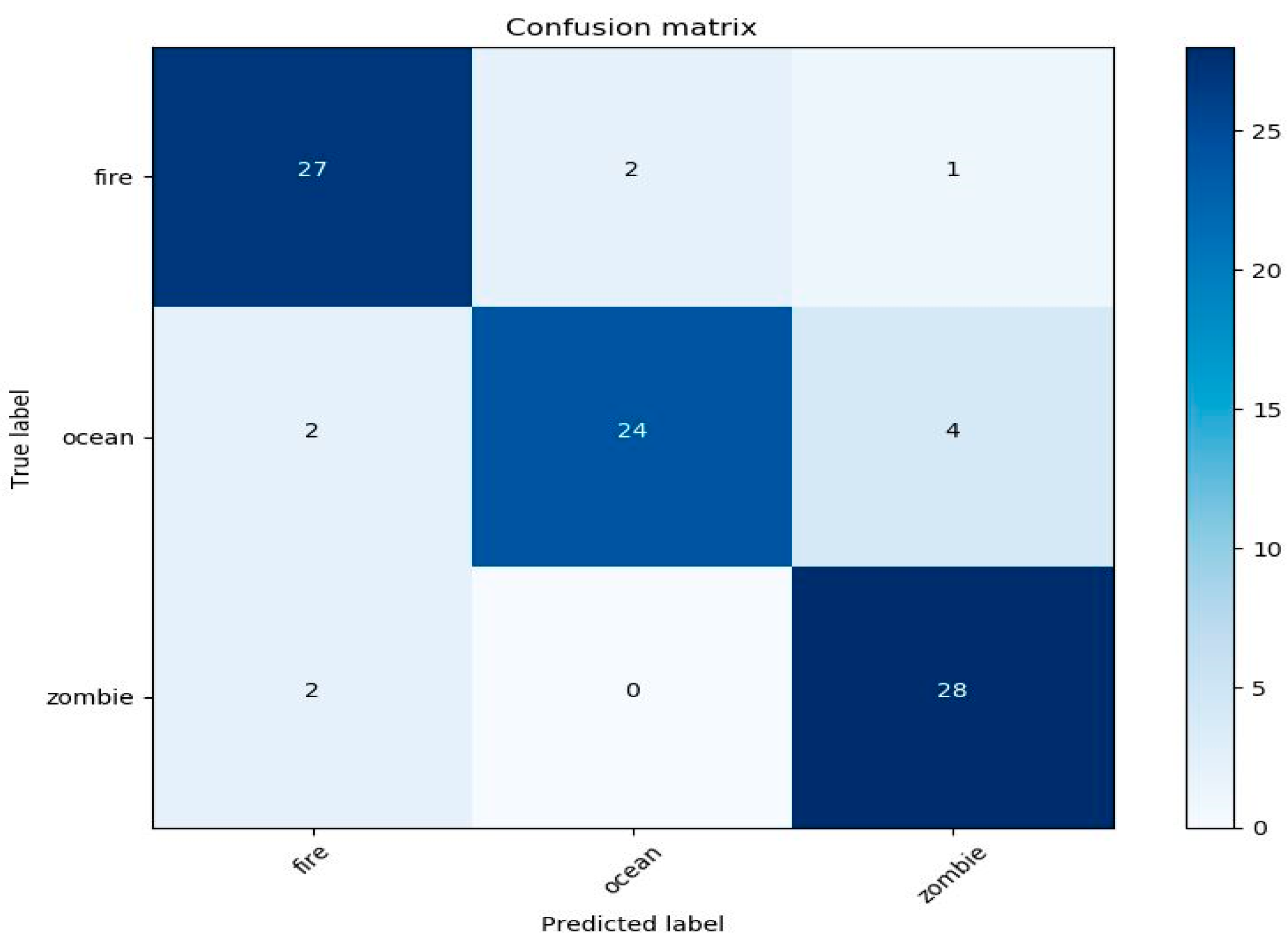 Applsci 09 04866 g006
