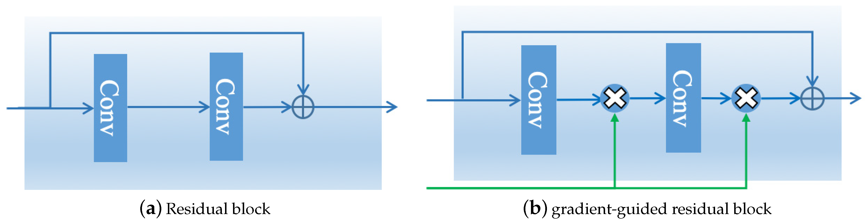 Applsci 09 04874 g002