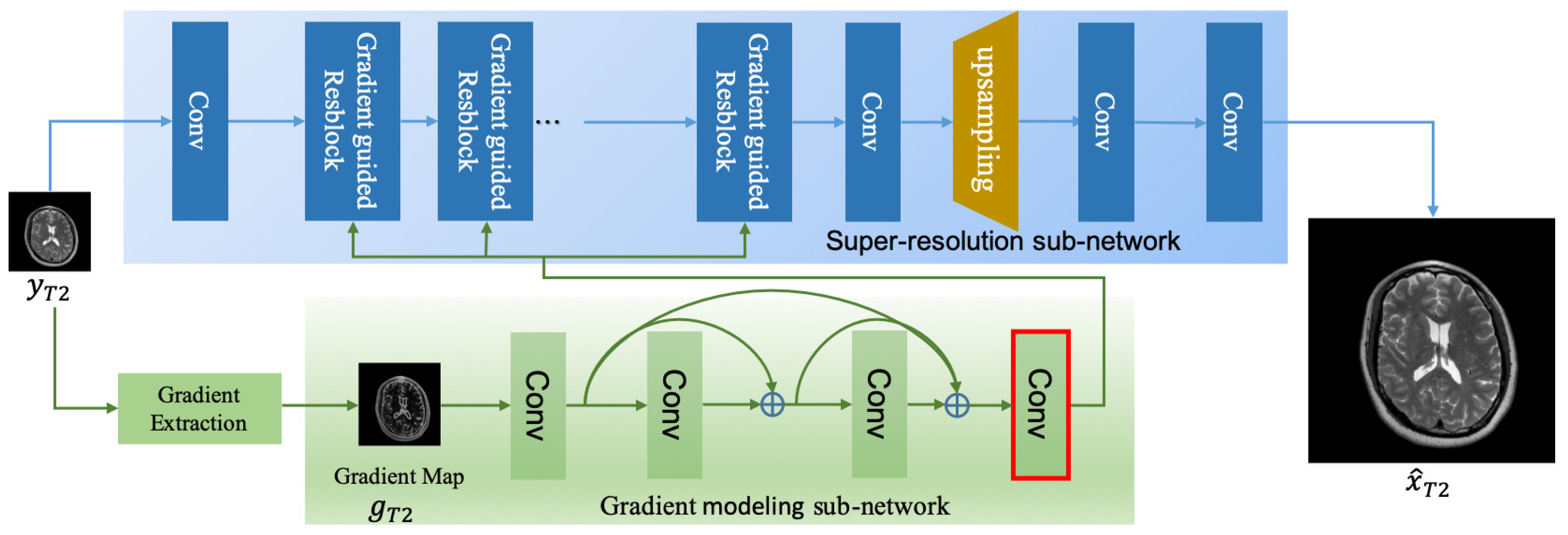Applsci 09 04874 g003