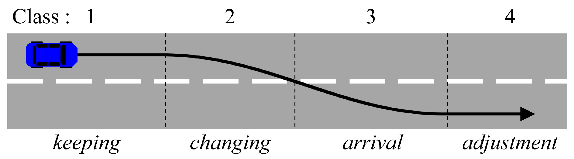 Applsci 09 04875 g004