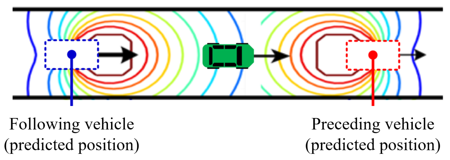 Applsci 09 04875 g009