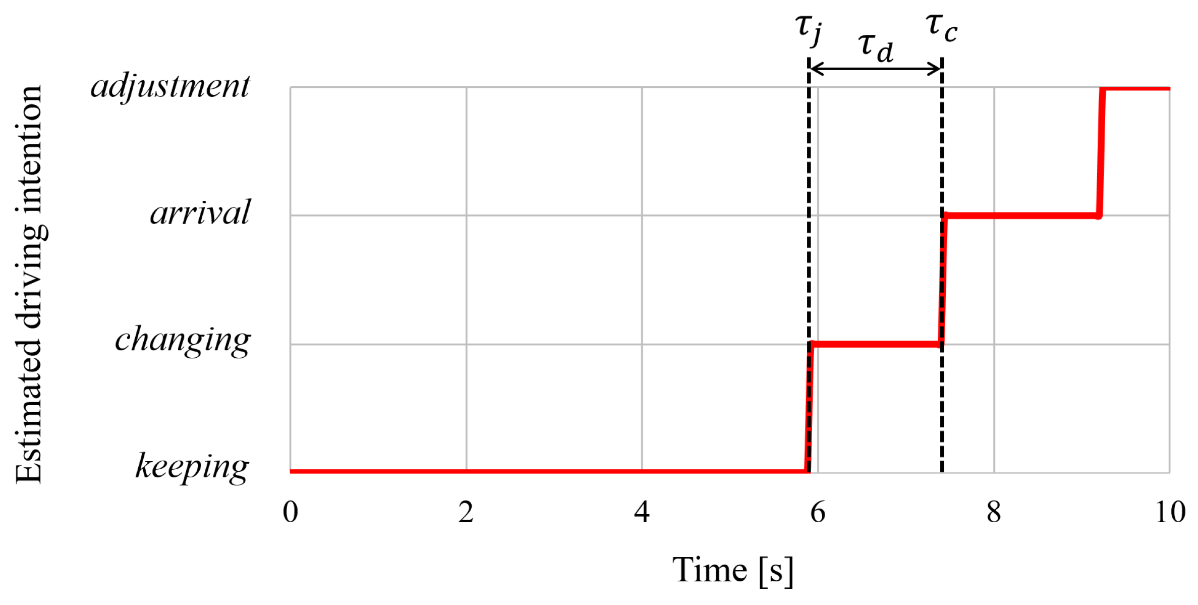 Applsci 09 04875 g010
