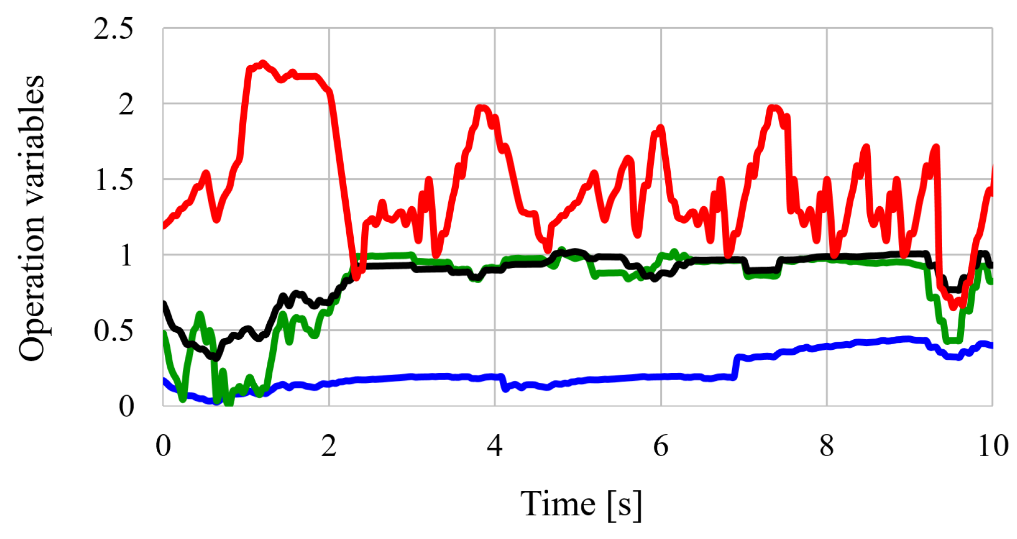 Applsci 09 04875 g011