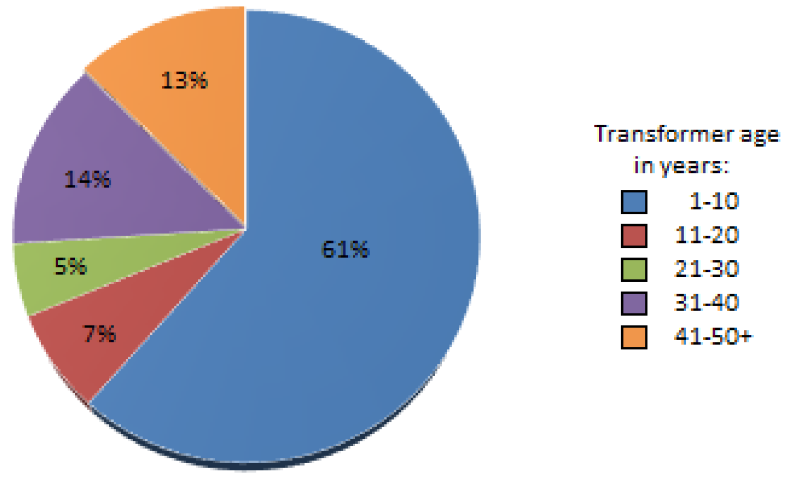 Applsci 09 04877 g001