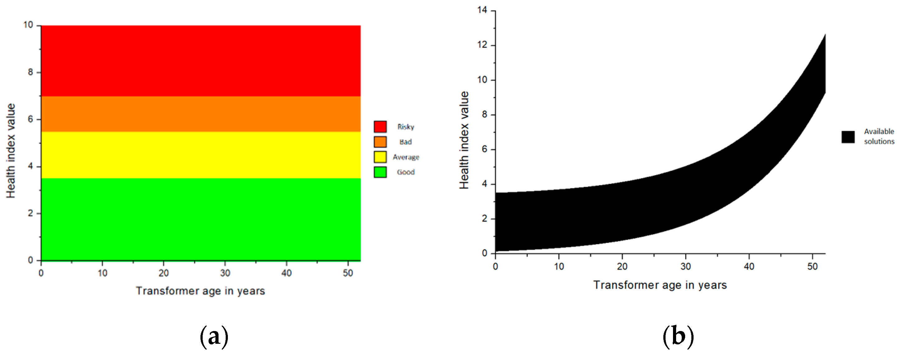 Applsci 09 04877 g002