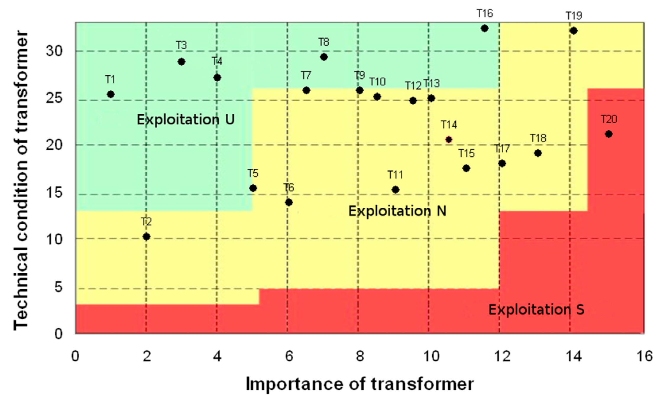 Applsci 09 04877 g004