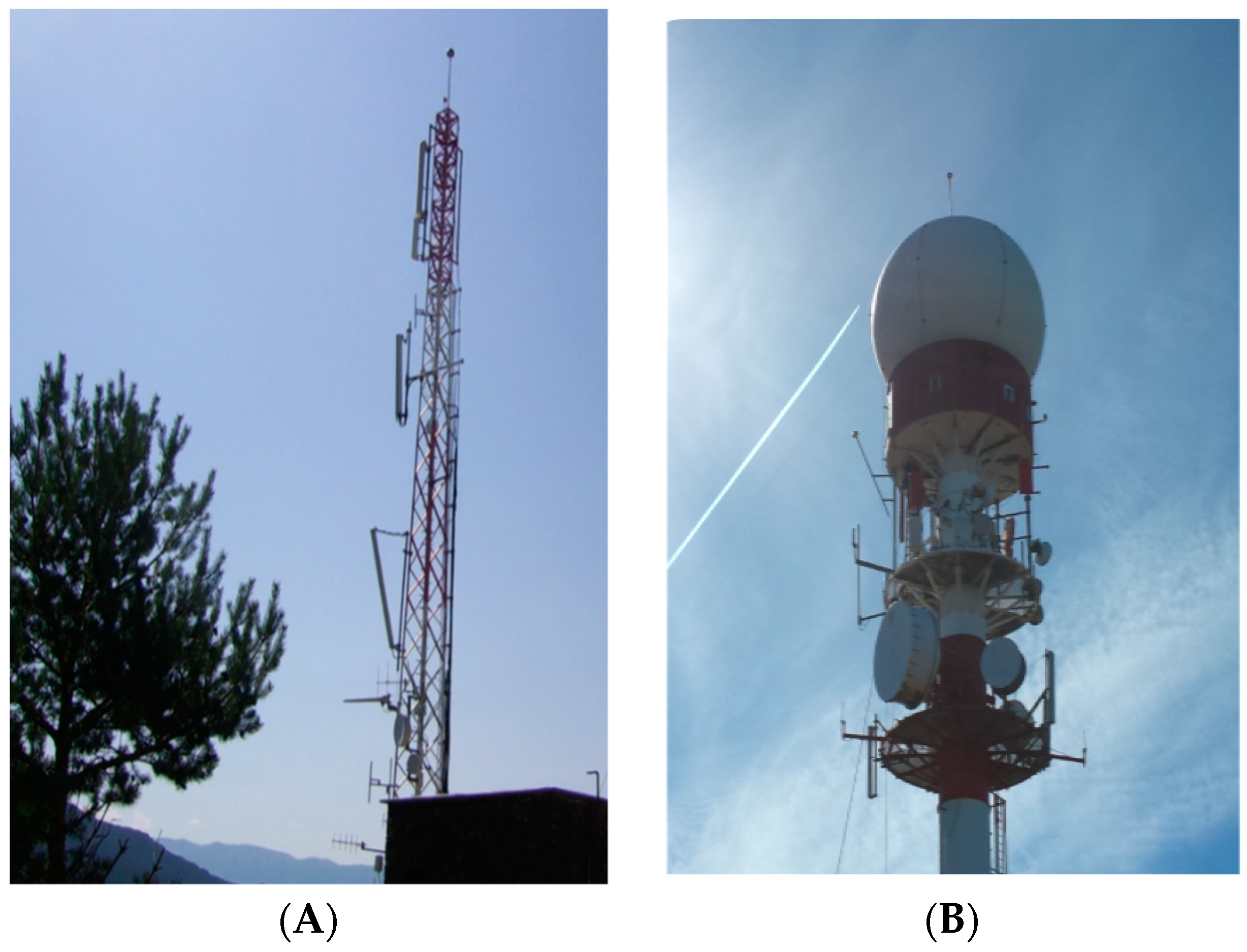 Applsci 09 04879 g002