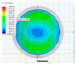 Applsci 09 04879 i005 Applsci 09 04879 i005