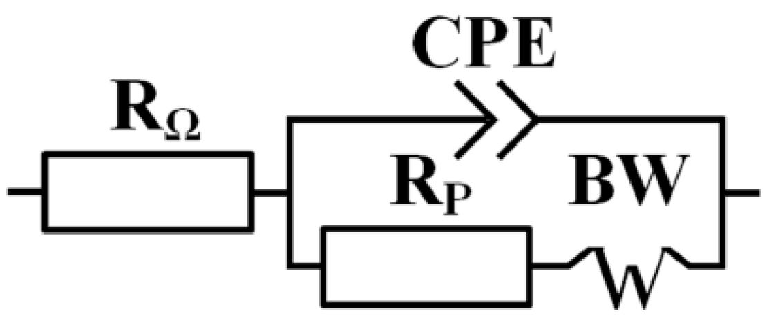 Applsci 09 04882 g003 Applsci 09 04882 g003