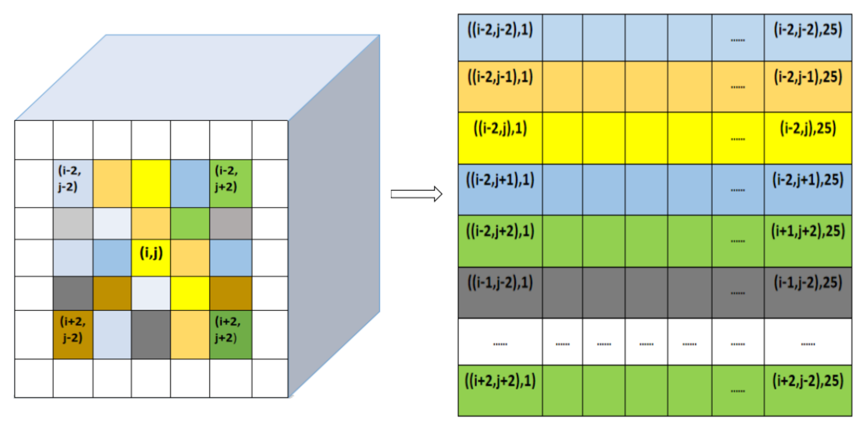 Applsci 09 04890 g002