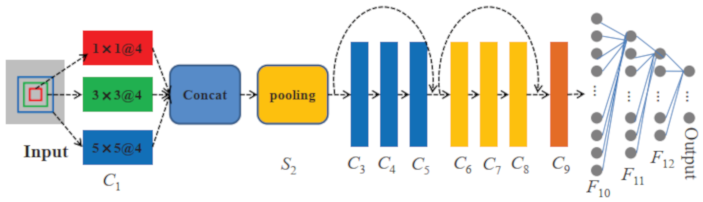 Applsci 09 04890 g003