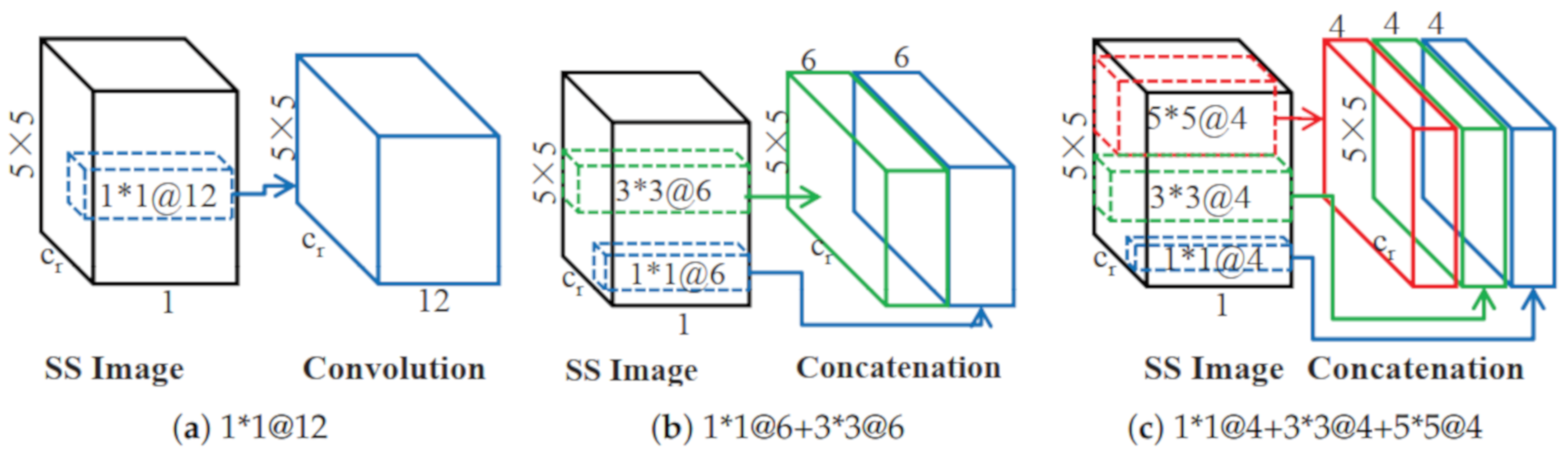 Applsci 09 04890 g006