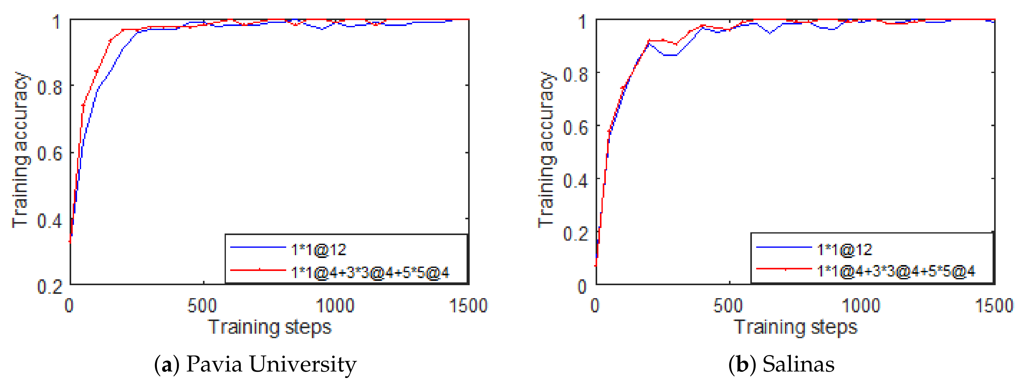 Applsci 09 04890 g007
