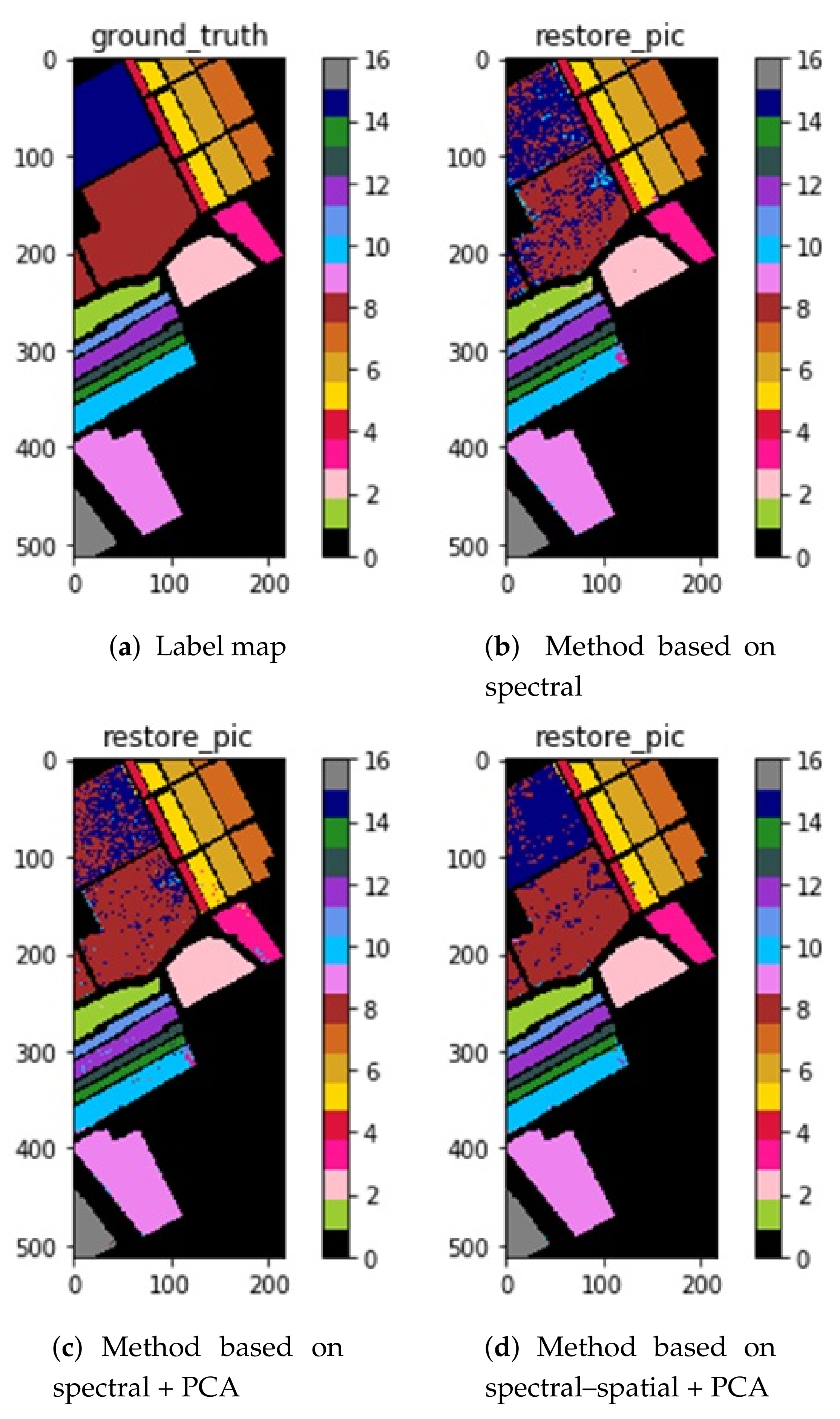 Applsci 09 04890 g008