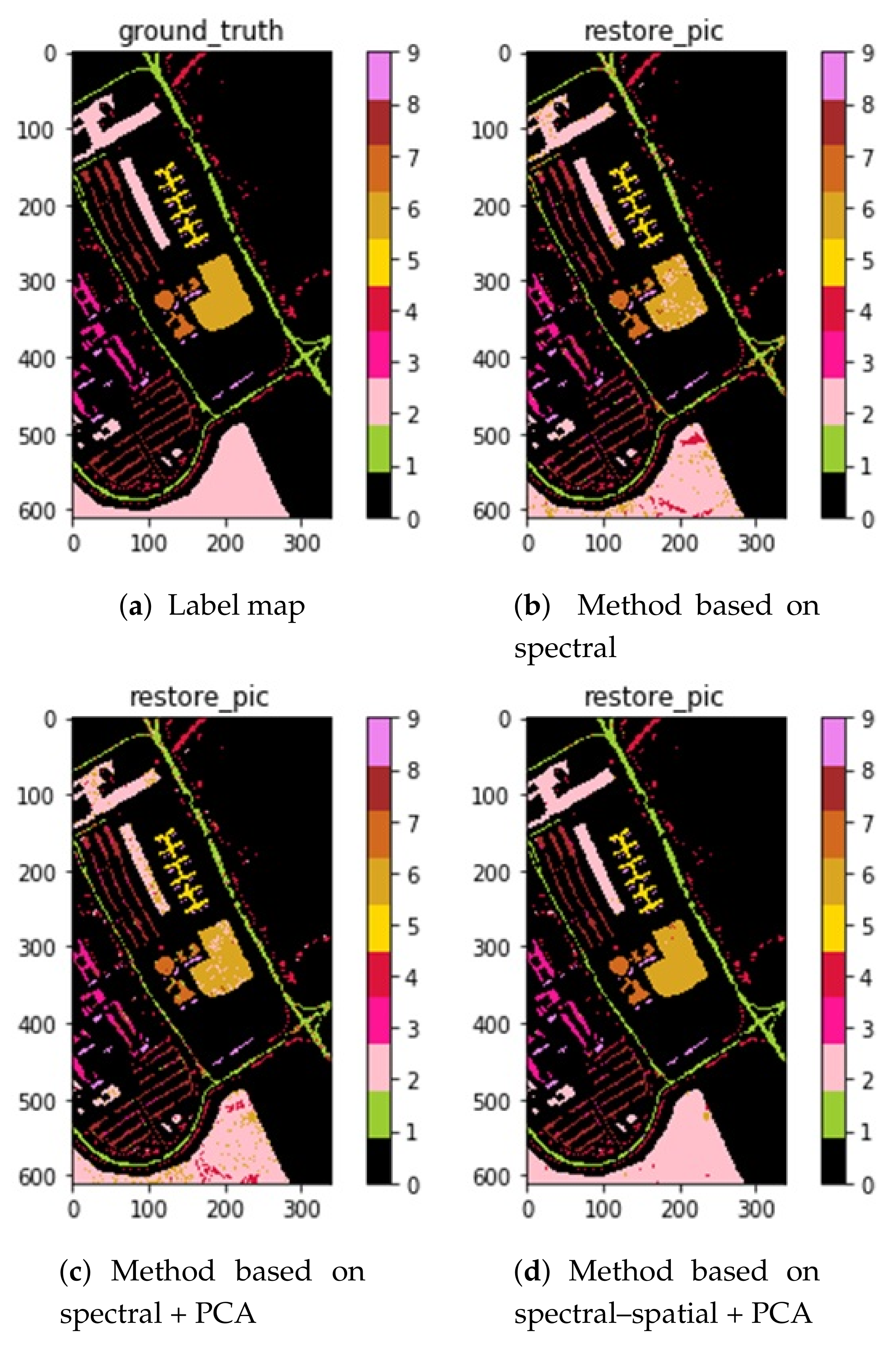 Applsci 09 04890 g009