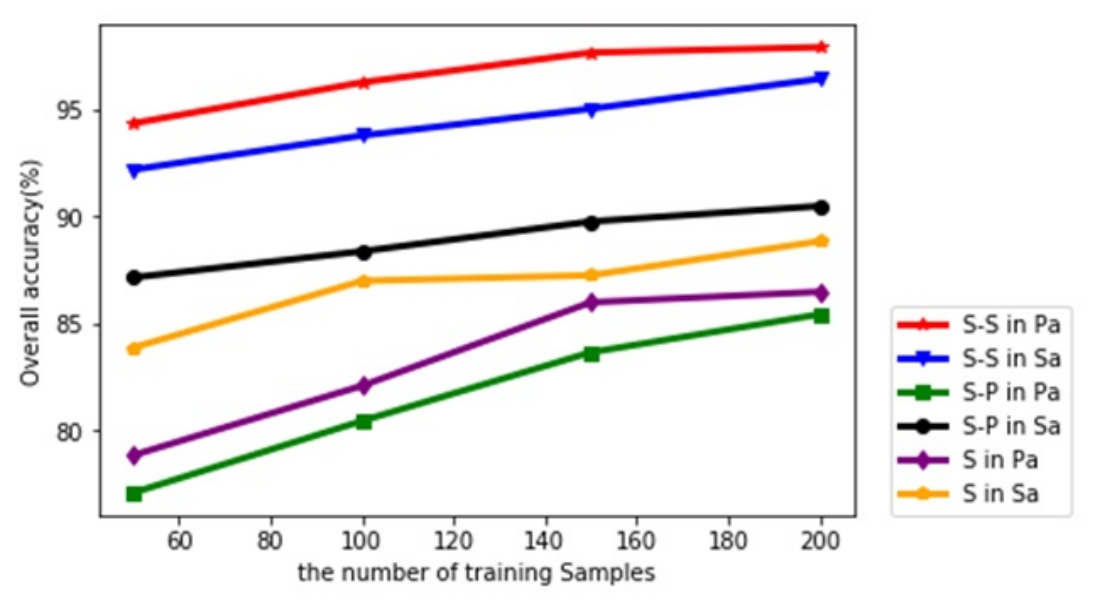Applsci 09 04890 g010