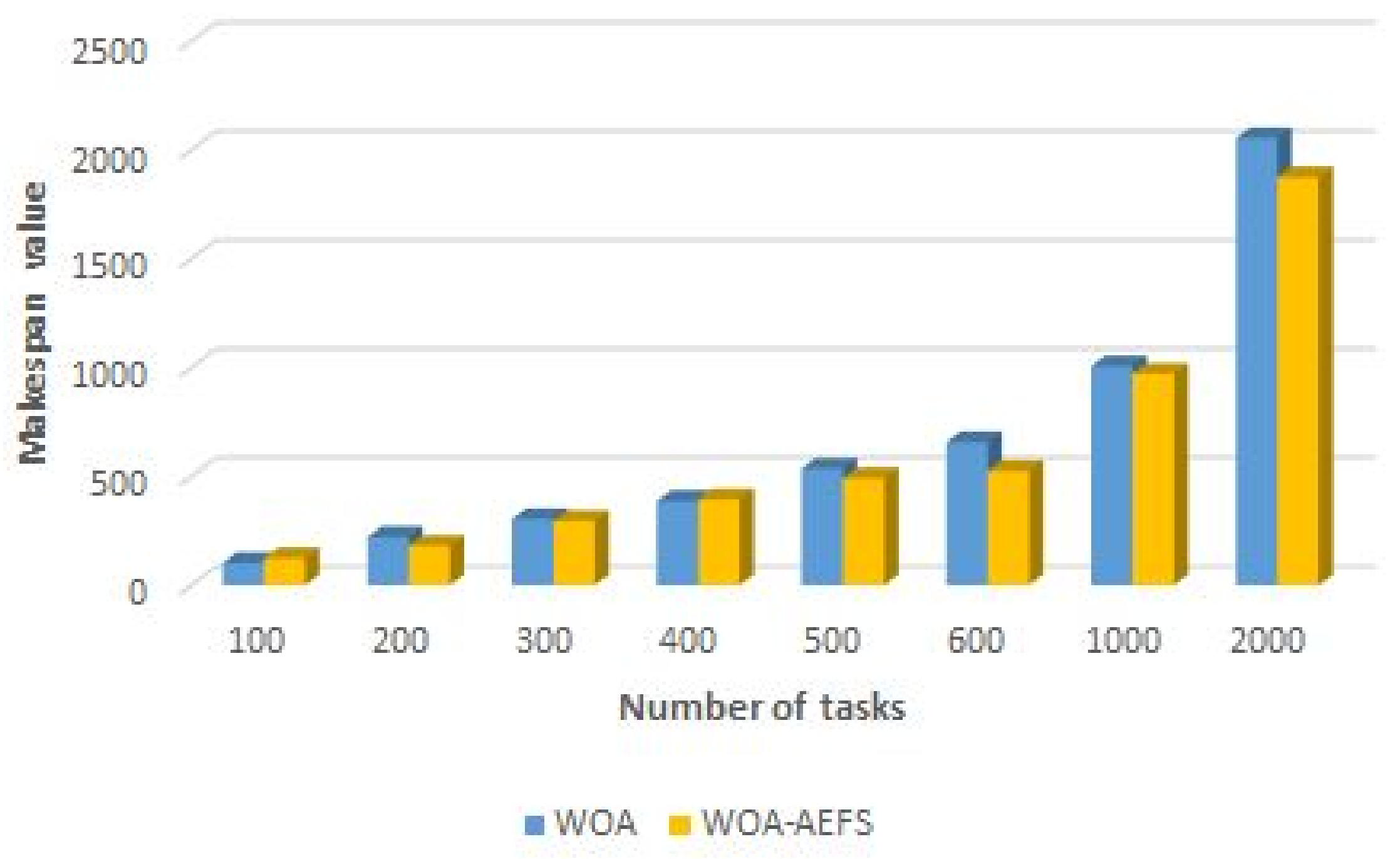 Applsci 09 04893 g002 Applsci 09 04893 g002