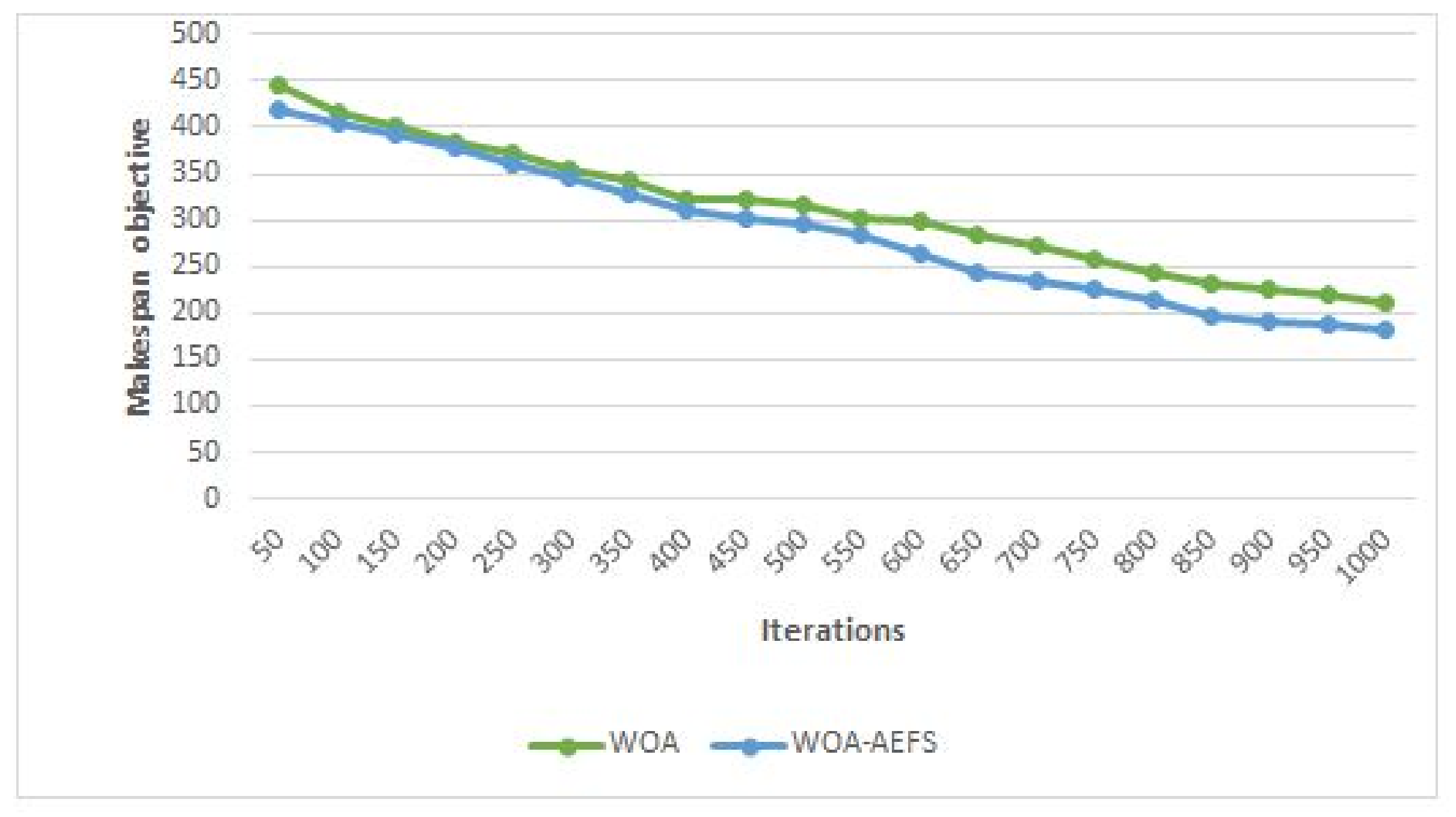 Applsci 09 04893 g003 Applsci 09 04893 g003