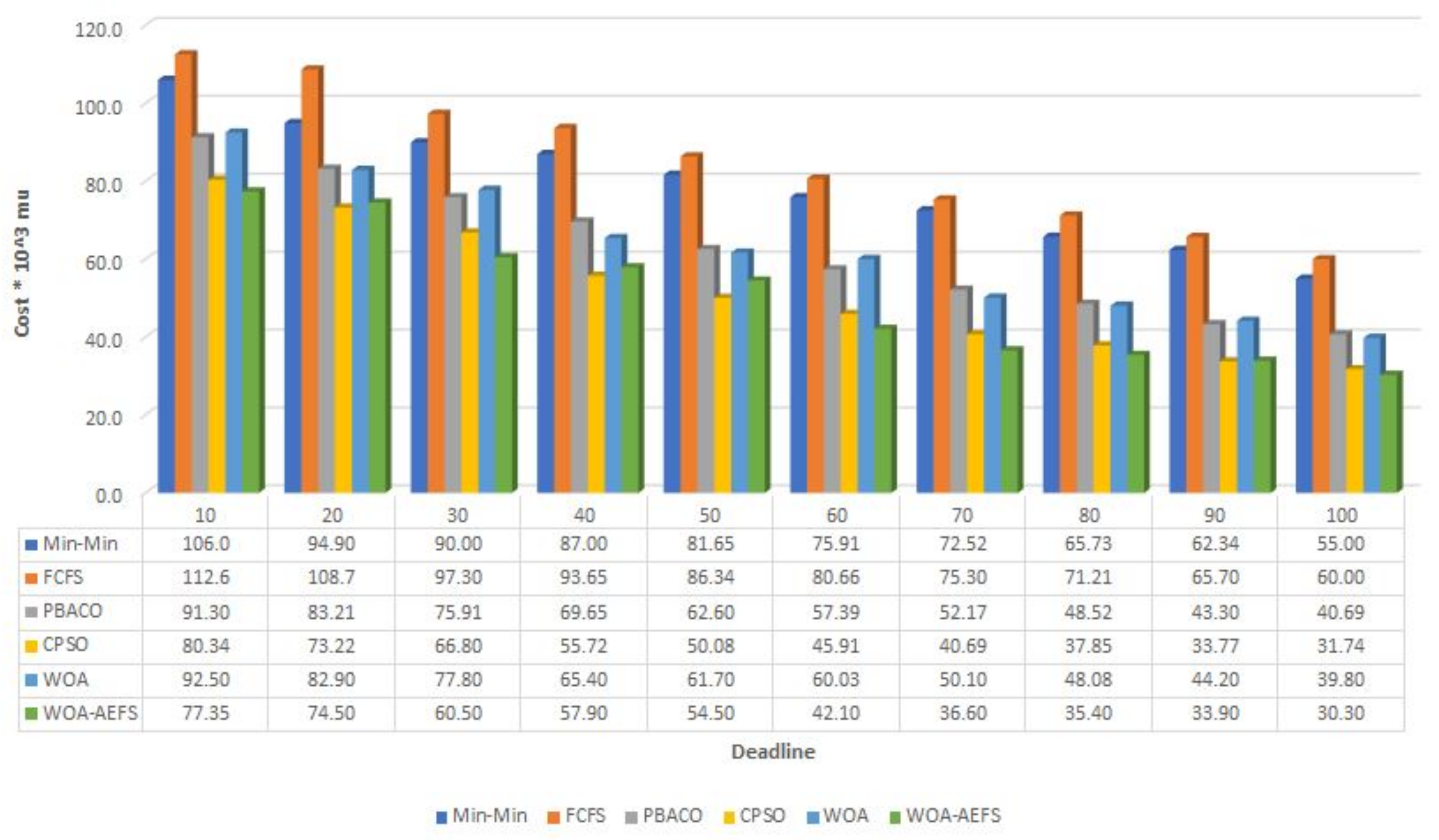 Applsci 09 04893 g008 Applsci 09 04893 g008