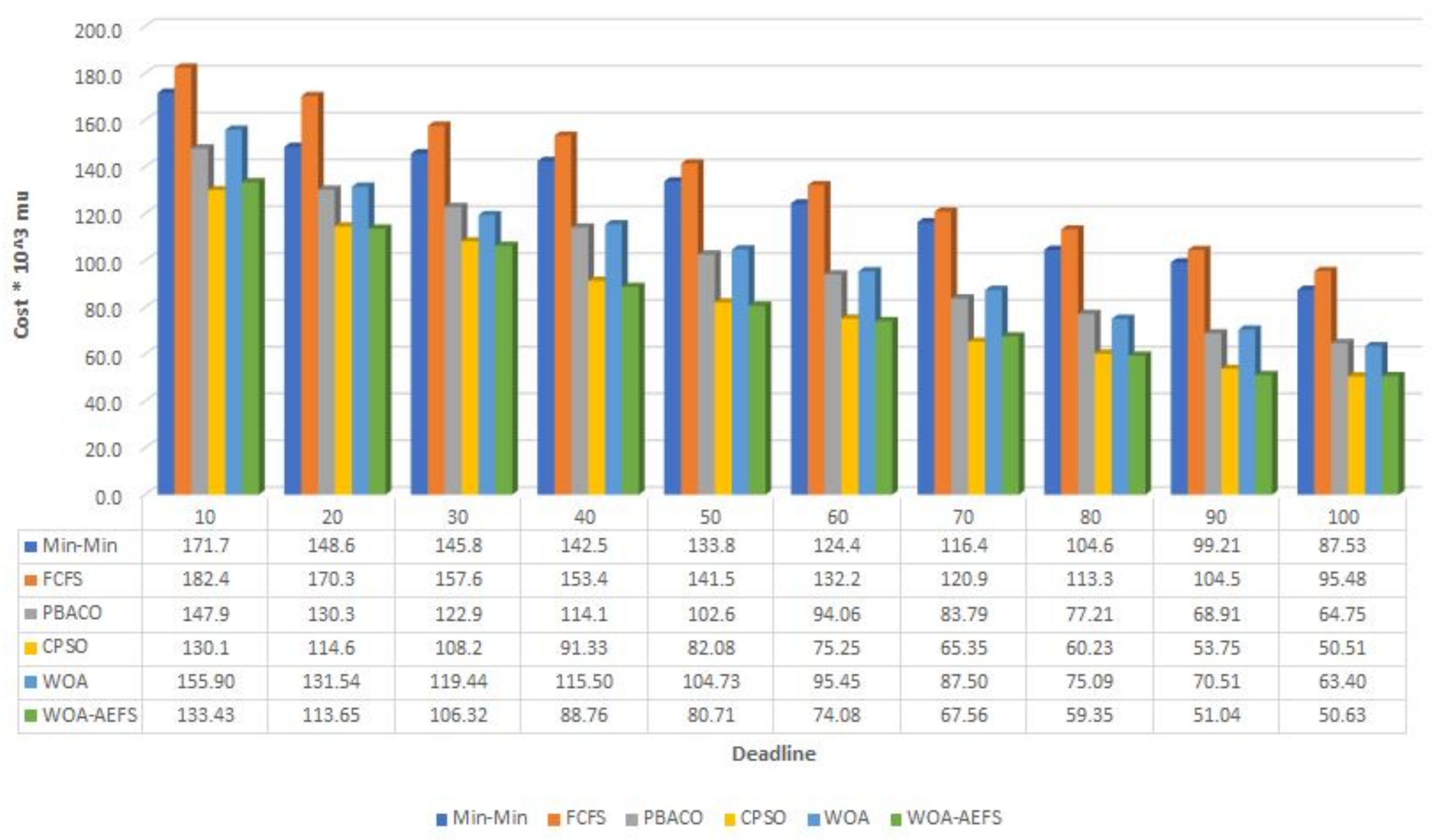 Applsci 09 04893 g010 Applsci 09 04893 g010