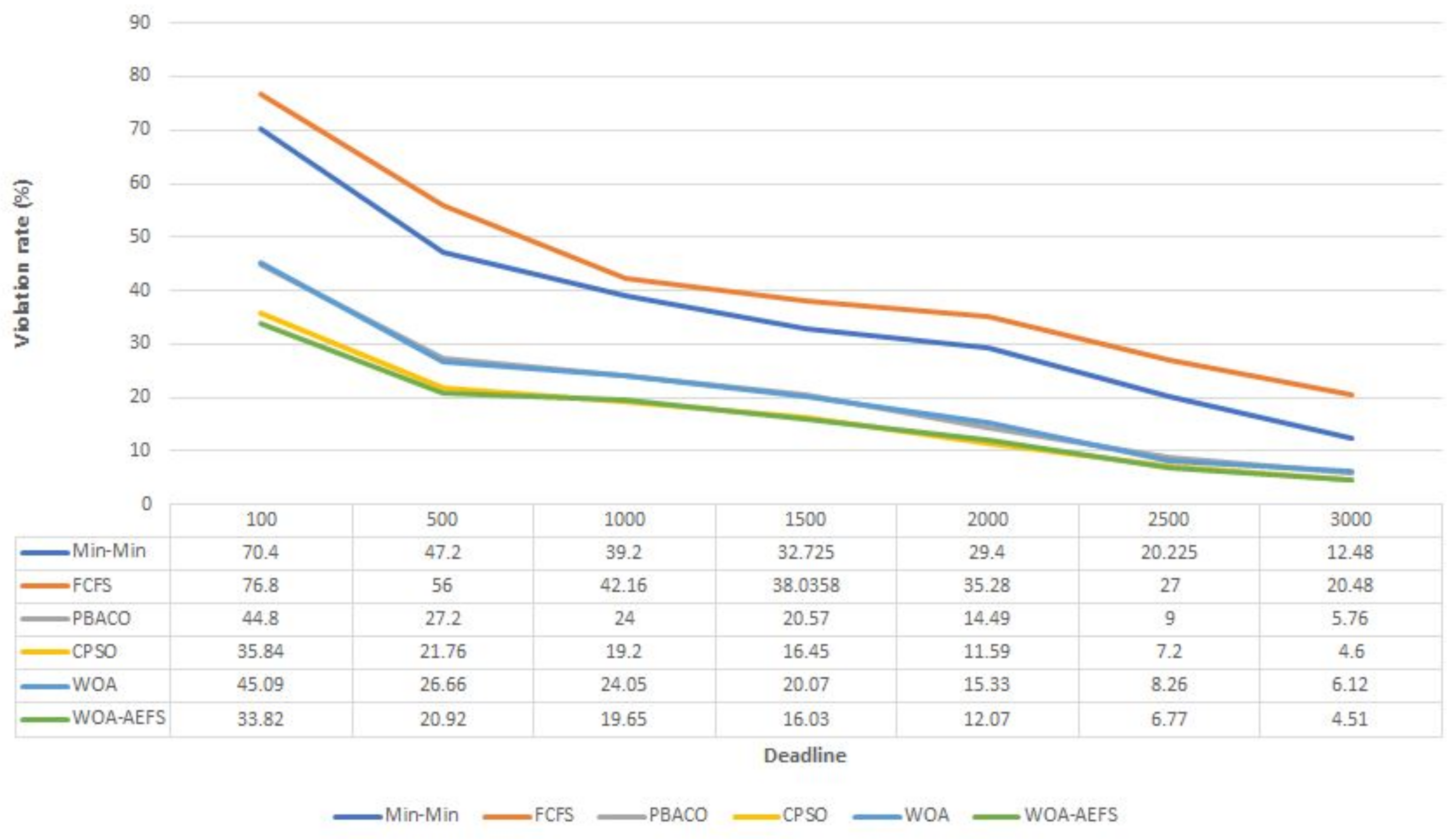 Applsci 09 04893 g012 Applsci 09 04893 g012