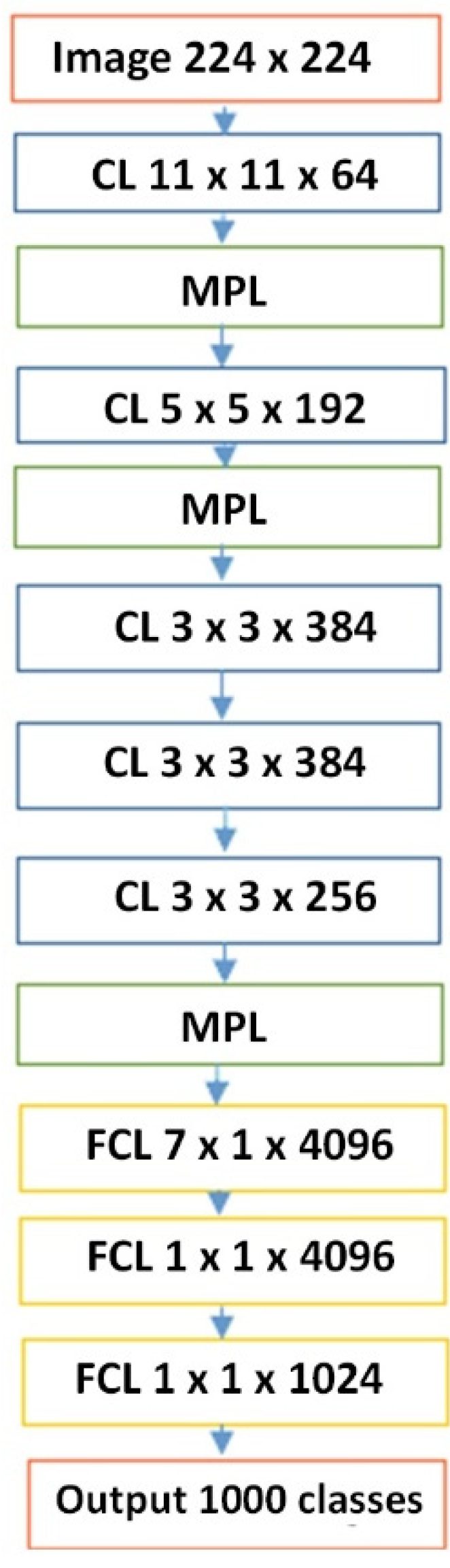 Applsci 09 04898 g008 Applsci 09 04898 g008