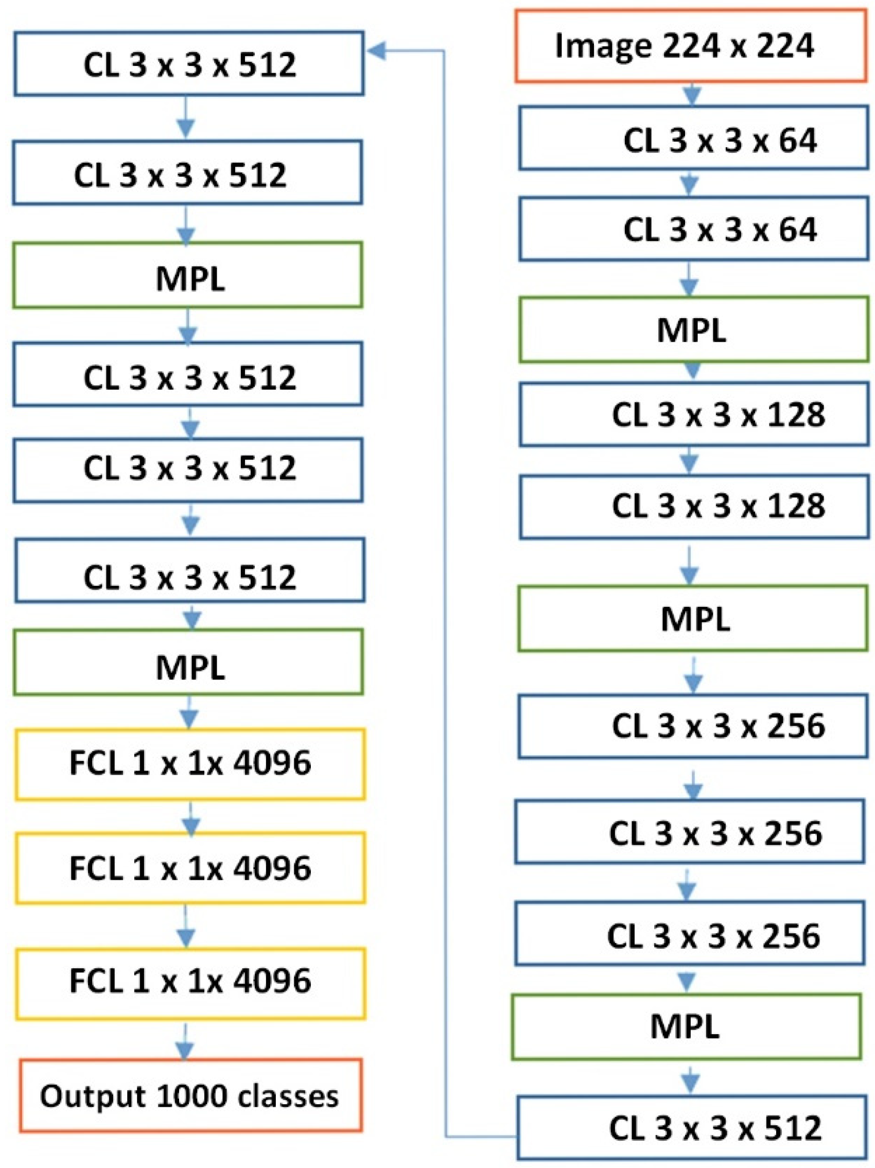Applsci 09 04898 g009 Applsci 09 04898 g009