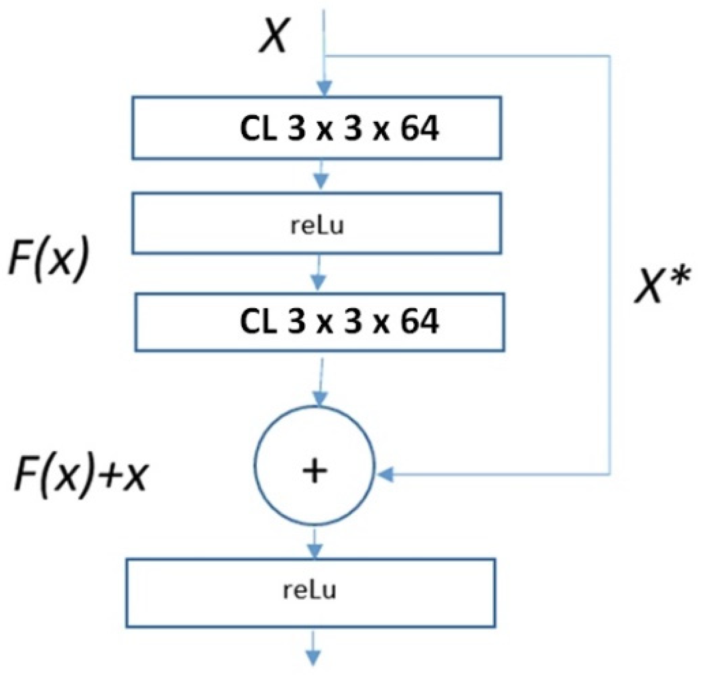 Applsci 09 04898 g010 Applsci 09 04898 g010