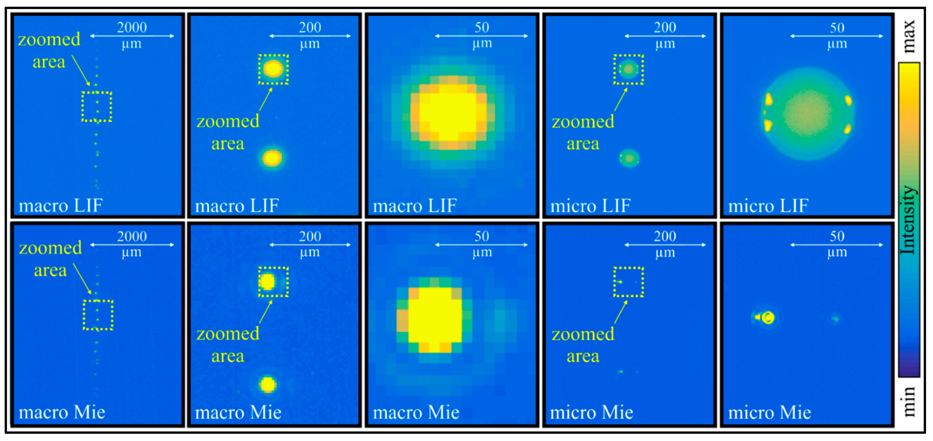 Applsci 09 04900 g003
