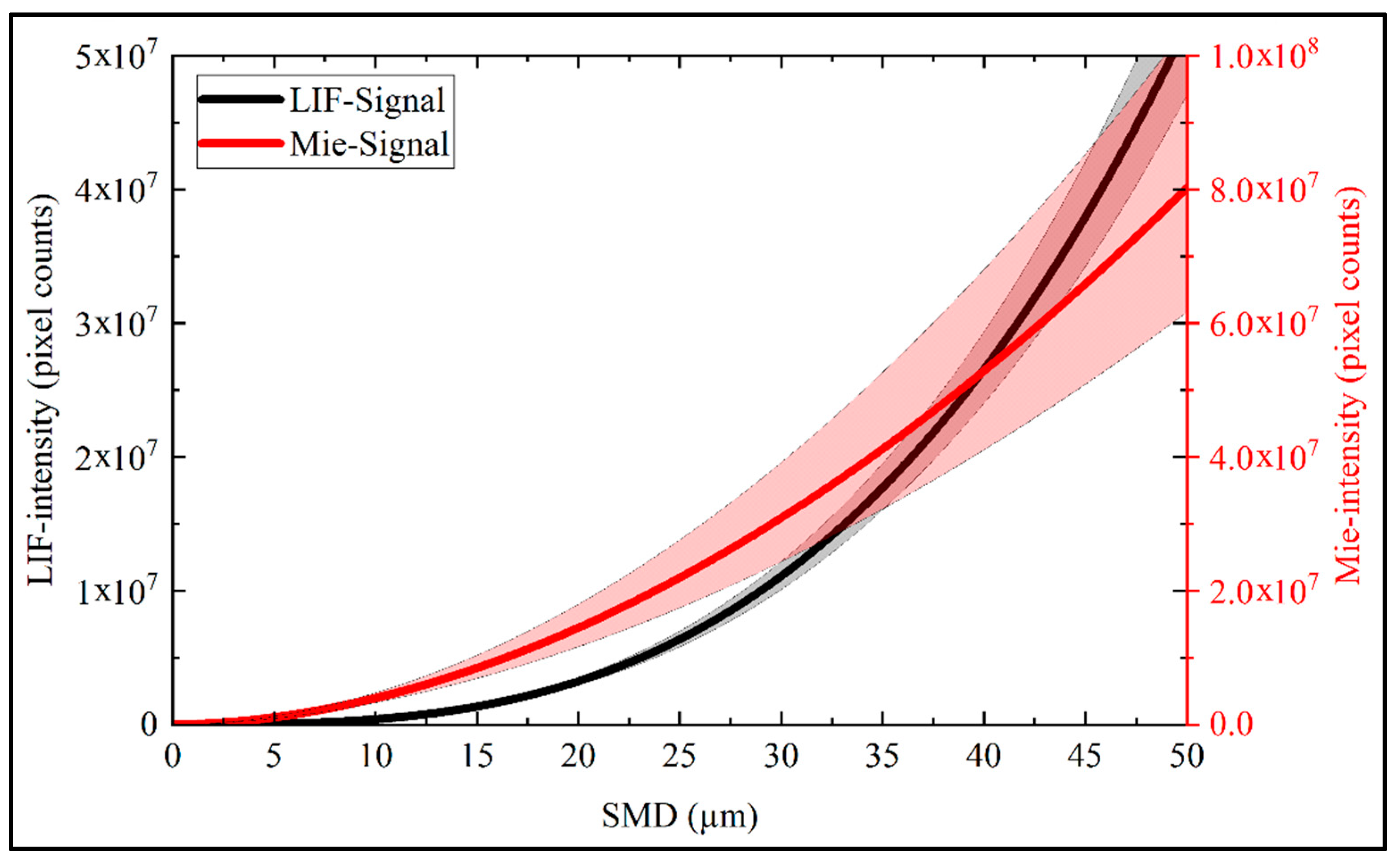 Applsci 09 04900 g004