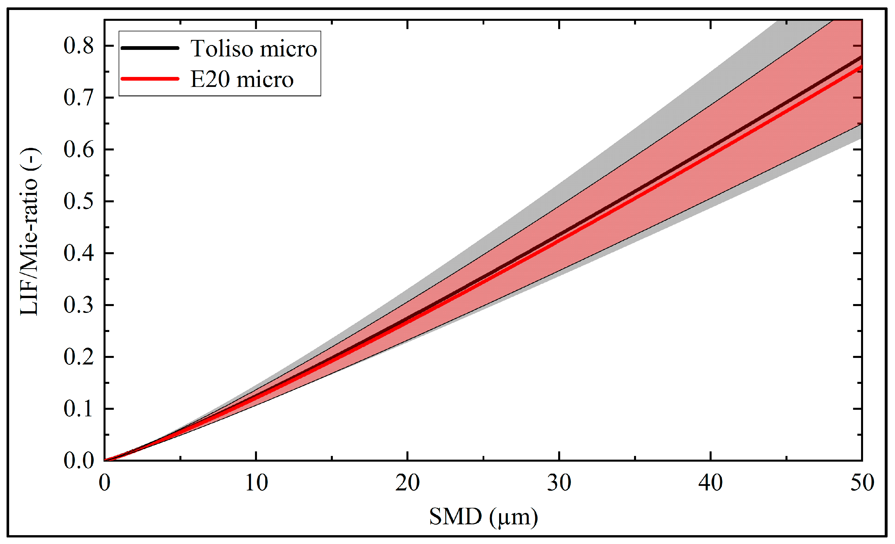 Applsci 09 04900 g006