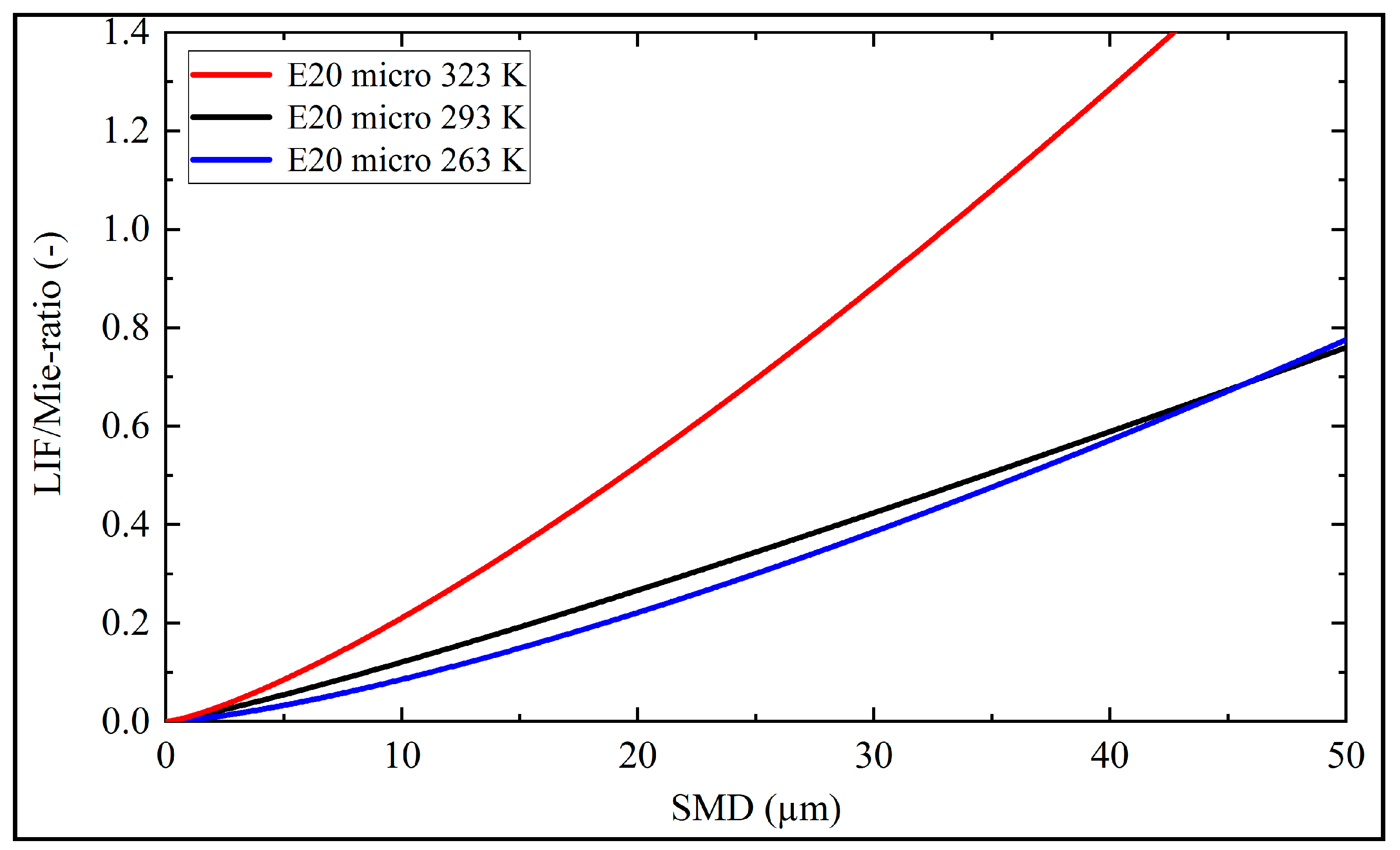 Applsci 09 04900 g009