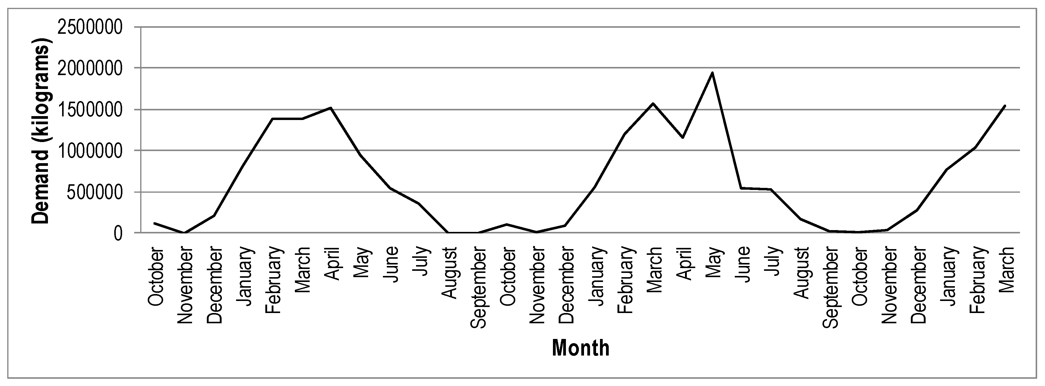Applsci 09 04903 g002 Applsci 09 04903 g002