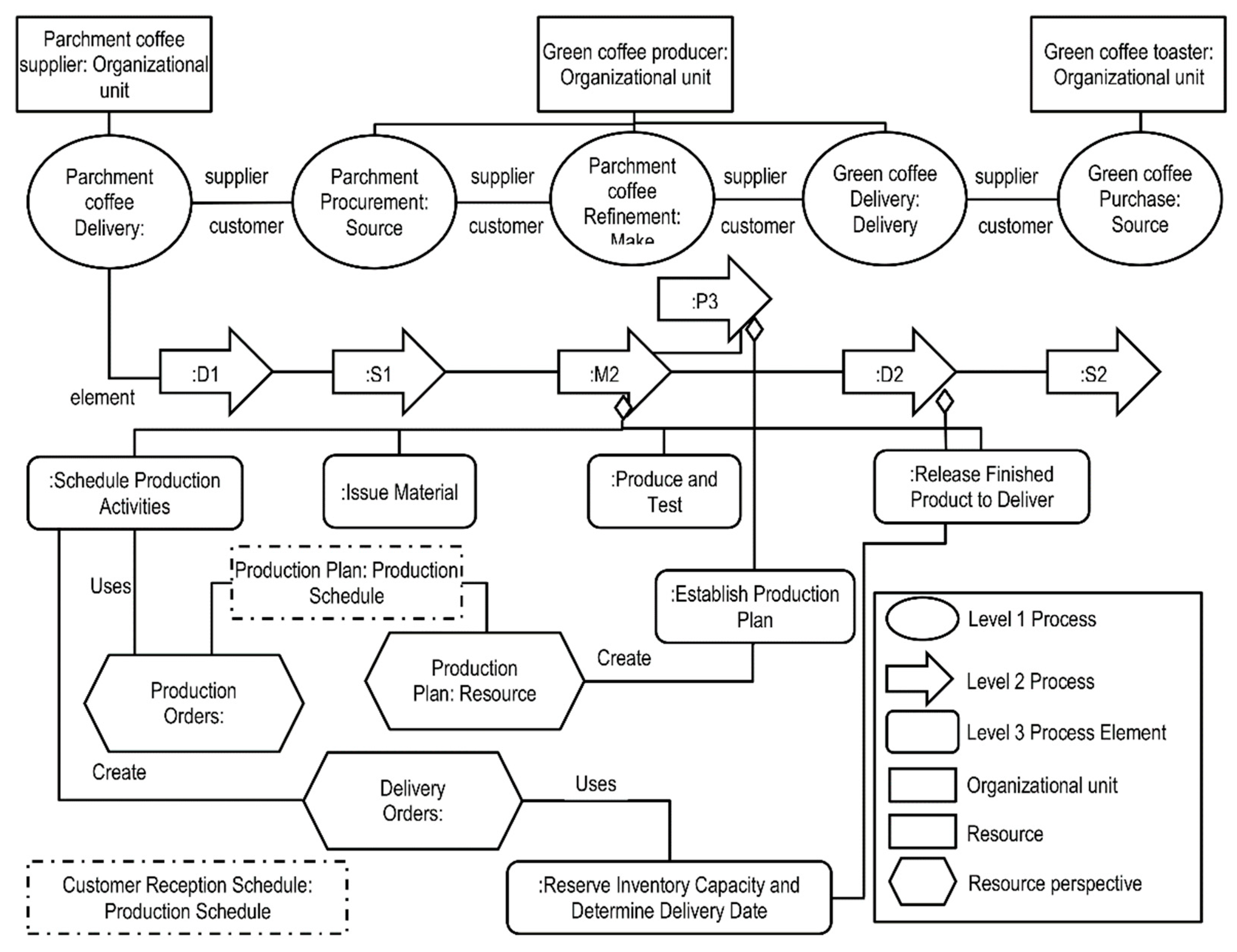 Applsci 09 04903 g004 Applsci 09 04903 g004