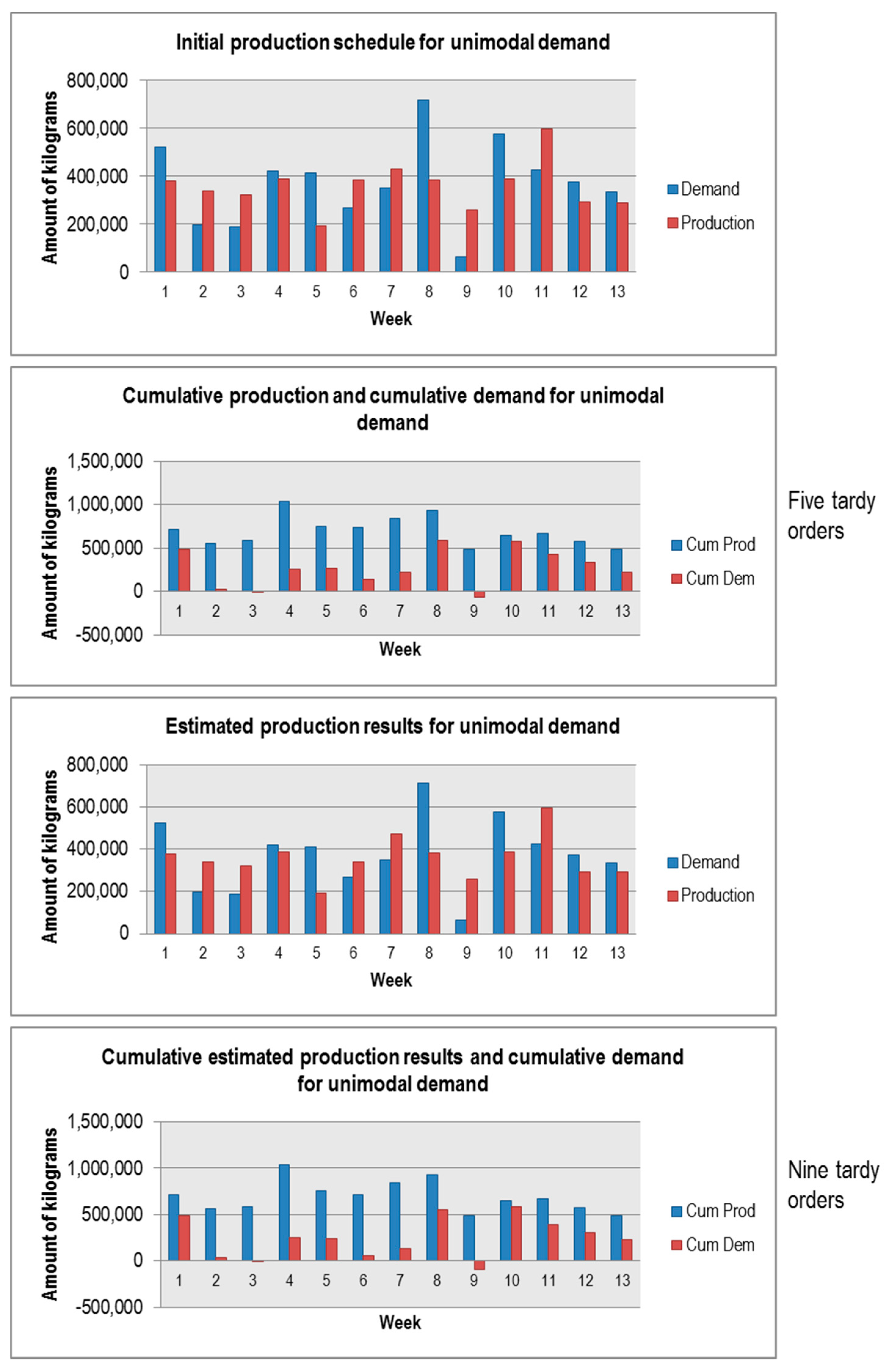Applsci 09 04903 g007 Applsci 09 04903 g007