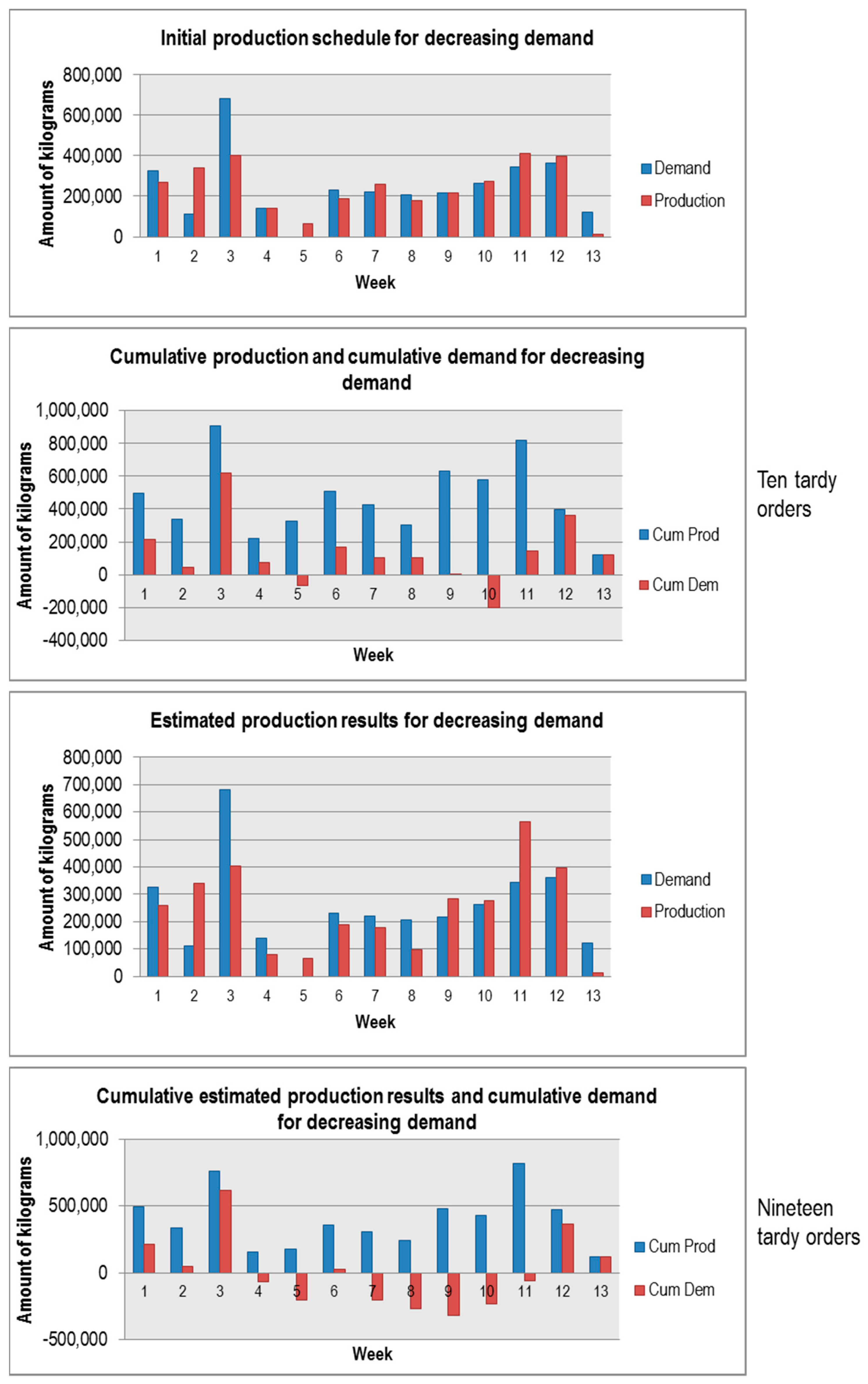 Applsci 09 04903 g008 Applsci 09 04903 g008