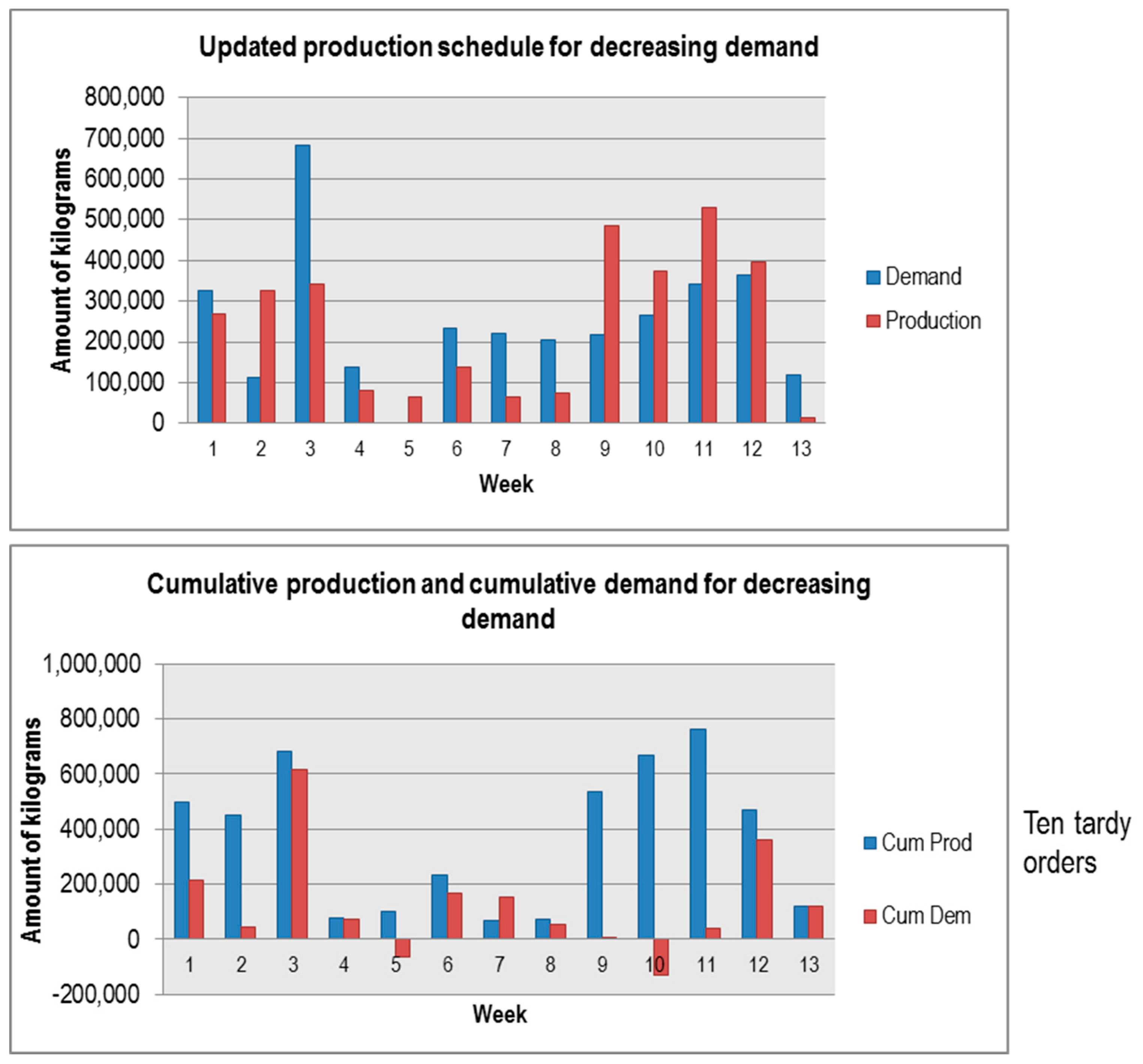 Applsci 09 04903 g009 Applsci 09 04903 g009