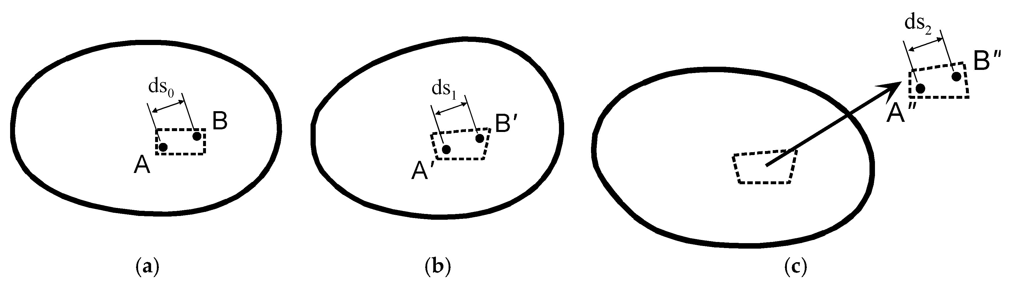 Applsci 09 04906 g001