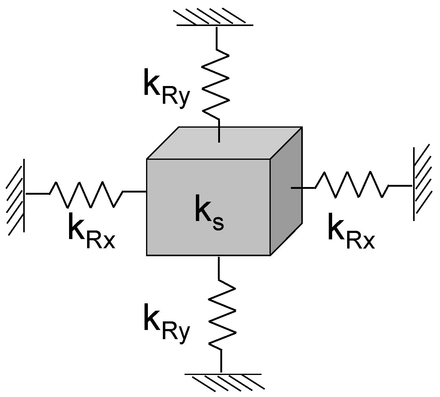 Applsci 09 04906 g002