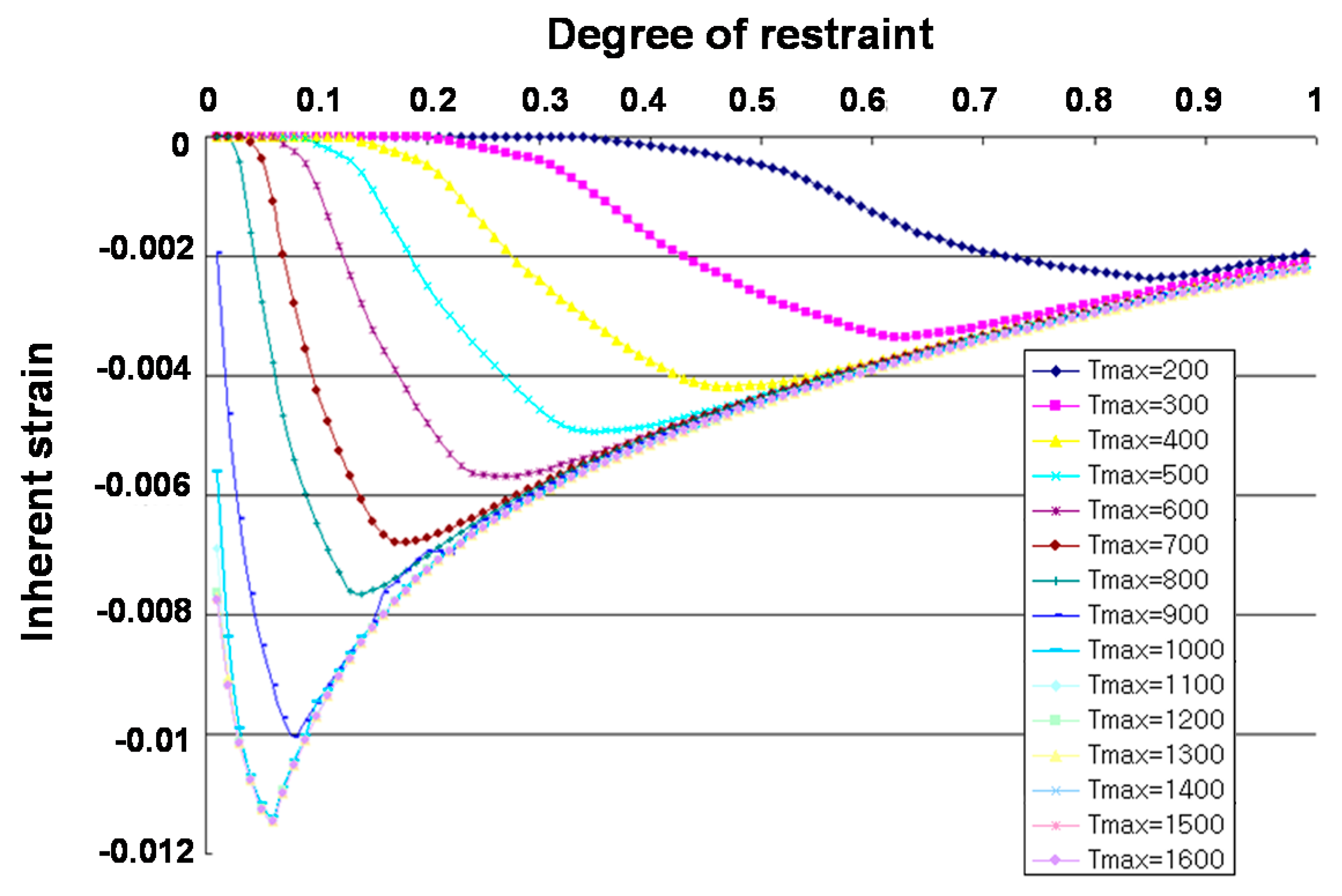 Applsci 09 04906 g003