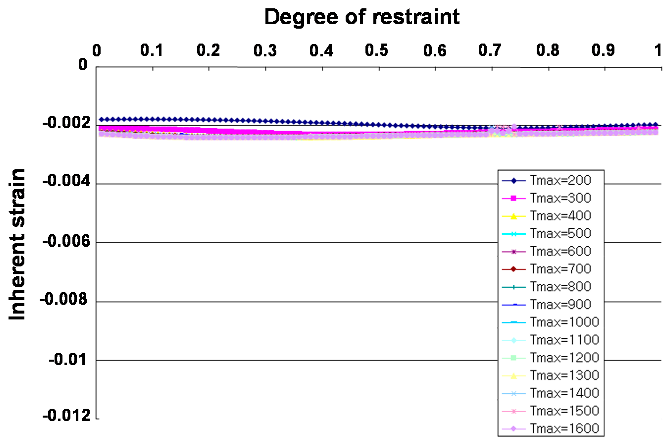 Applsci 09 04906 g005