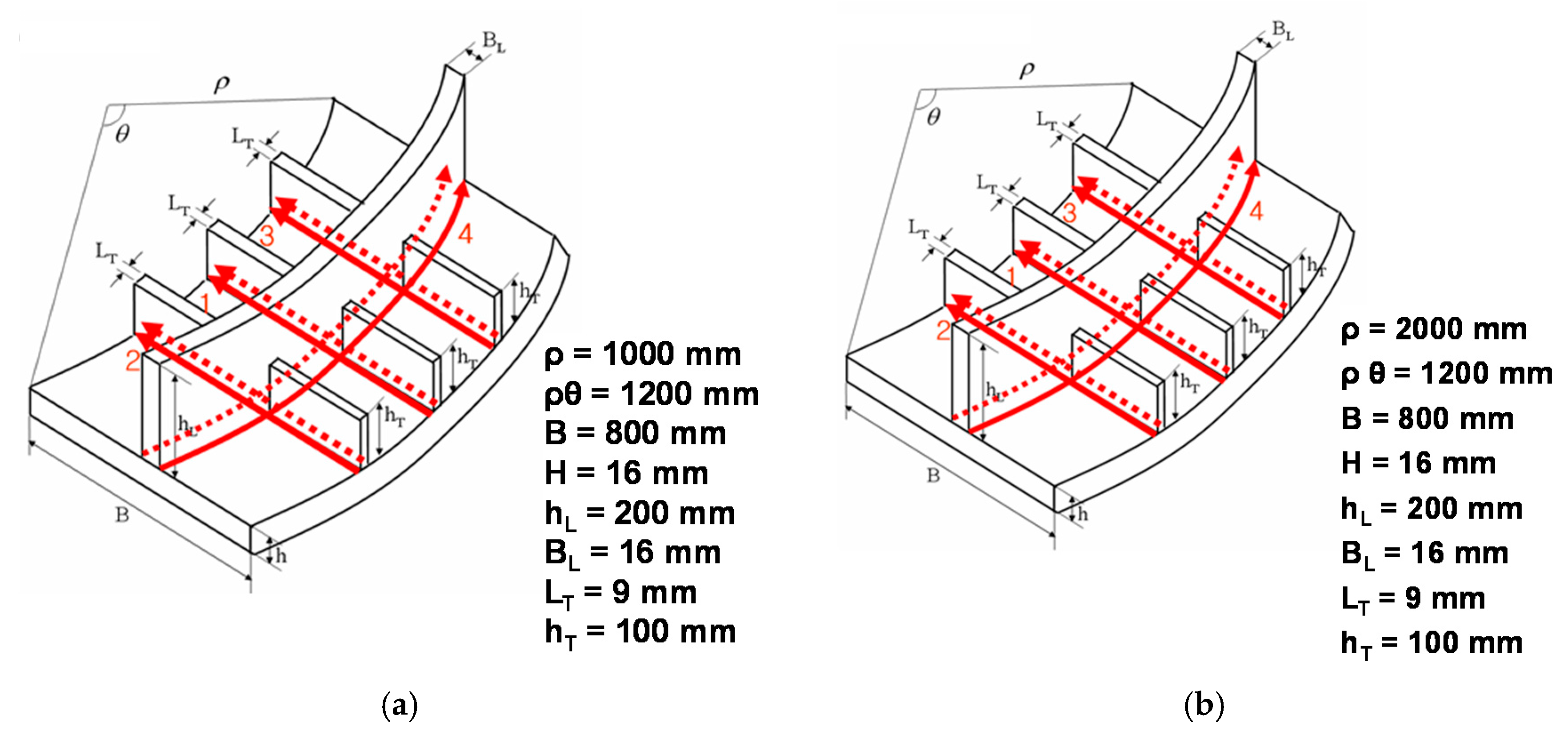 Applsci 09 04906 g010a