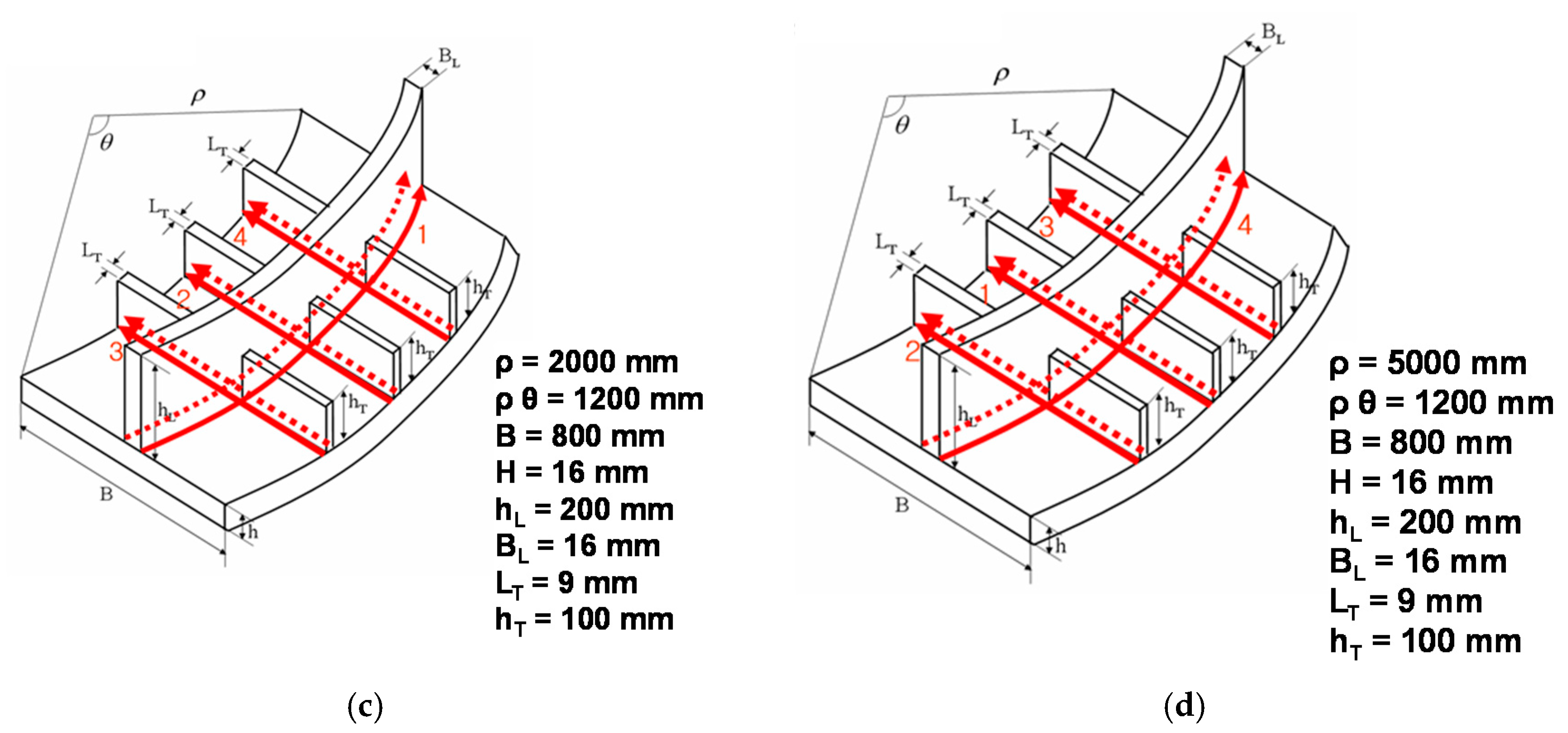 Applsci 09 04906 g010b